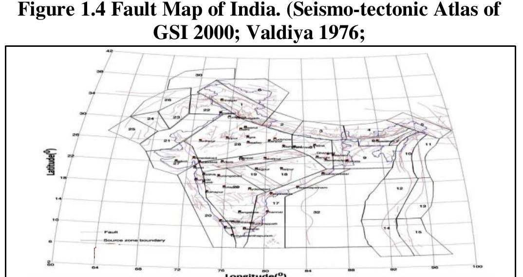 Figure 6 - from SEISMIC HAZARD ASSESSMENT OF UTTAR PRADESH