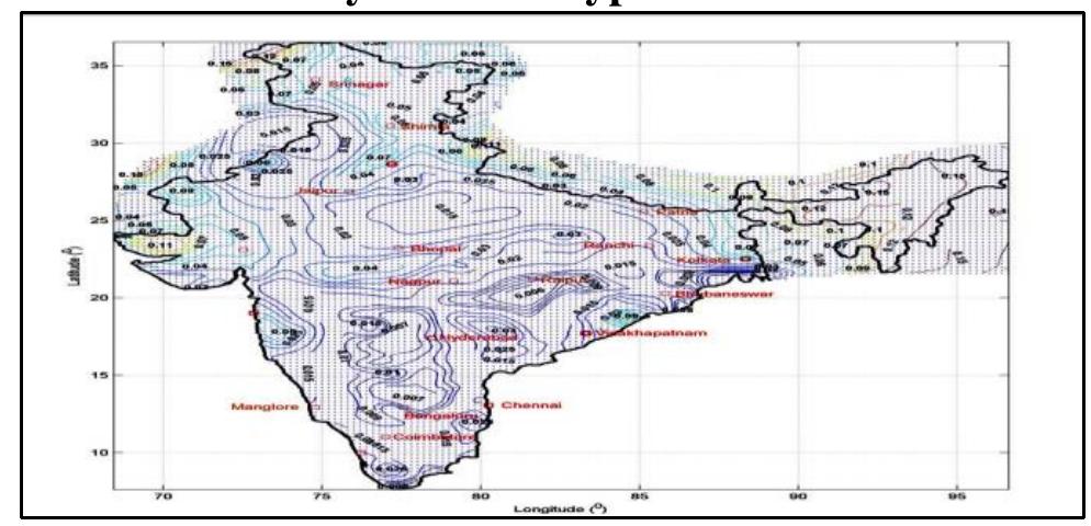 (PDF) SEISMIC HAZARD ASSESSMENT OF UTTAR PRADESH LOCAL AND ACTIVE ...