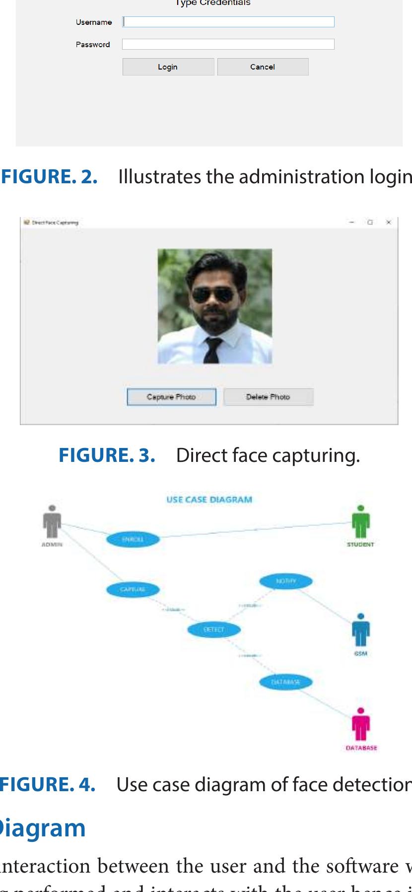 (PDF) Face Detection and Recognition System for Enhancing Security ...