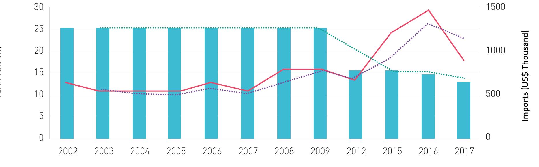 uu Merchant Magazine - October 1979 by 526 Media Group - Issuu