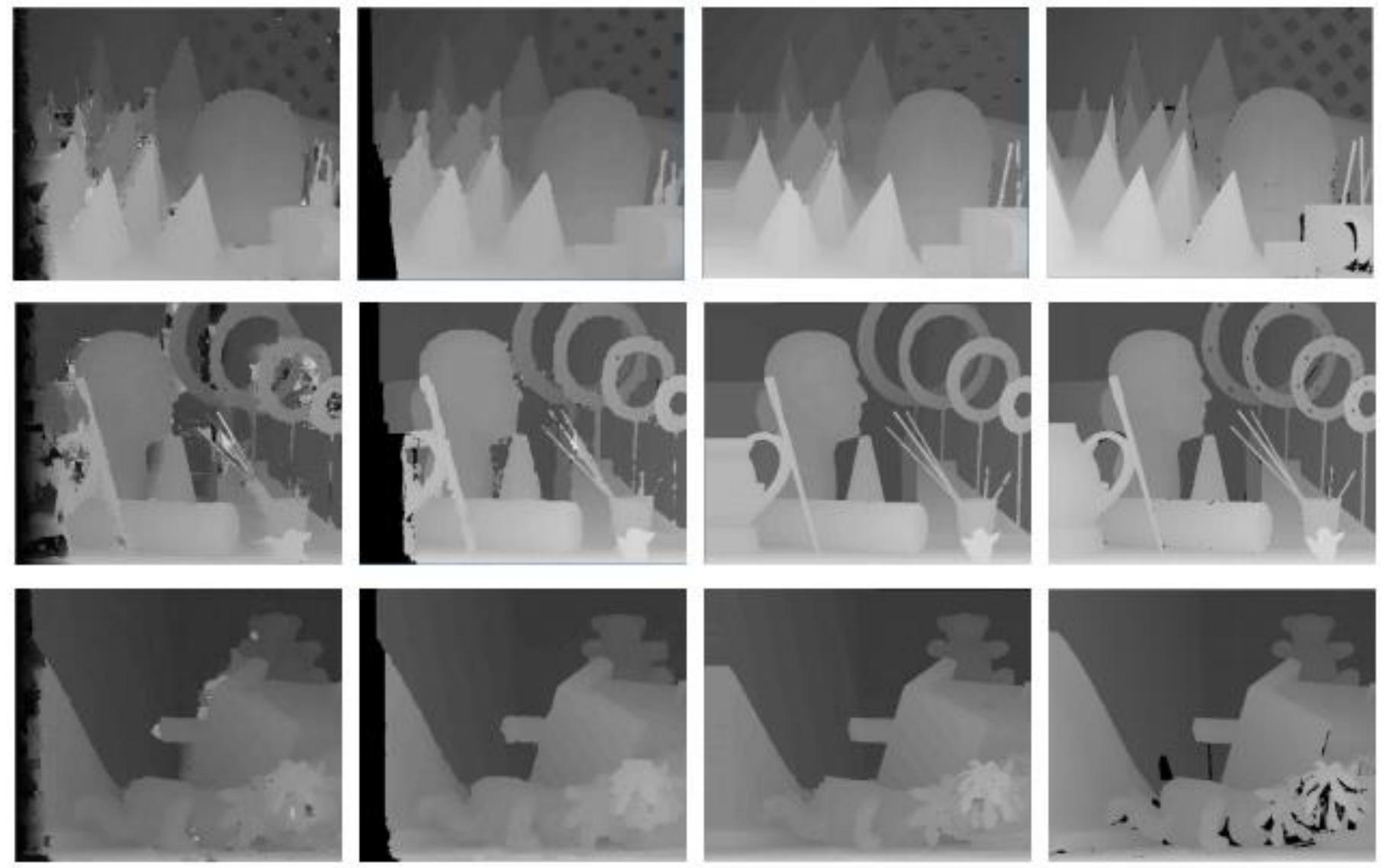 (PDF) A PROGRESSIVE STEREO MATCHING ALGORITHM BASED ON TEXTURE EXTENSION