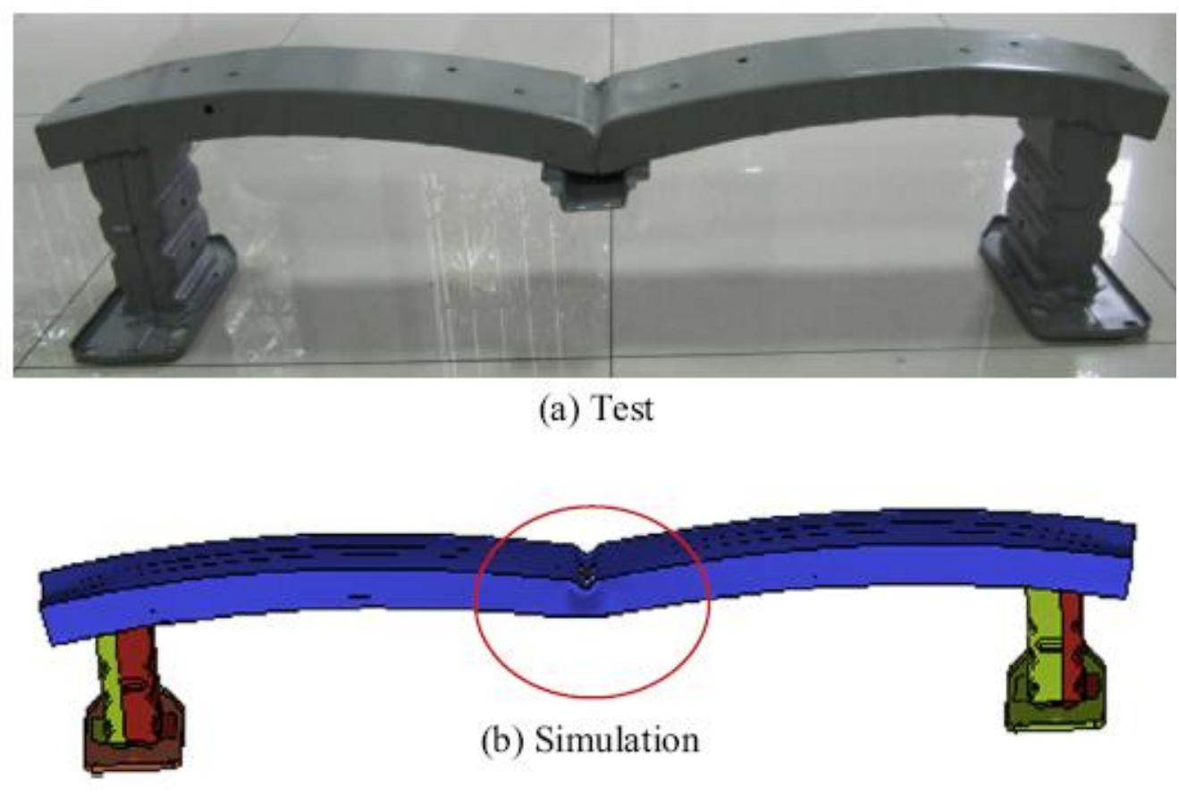 (PDF) A REVIEW ON AUTOMOTIVE BUMPER BEAM DESIGN AND ANALYSIS