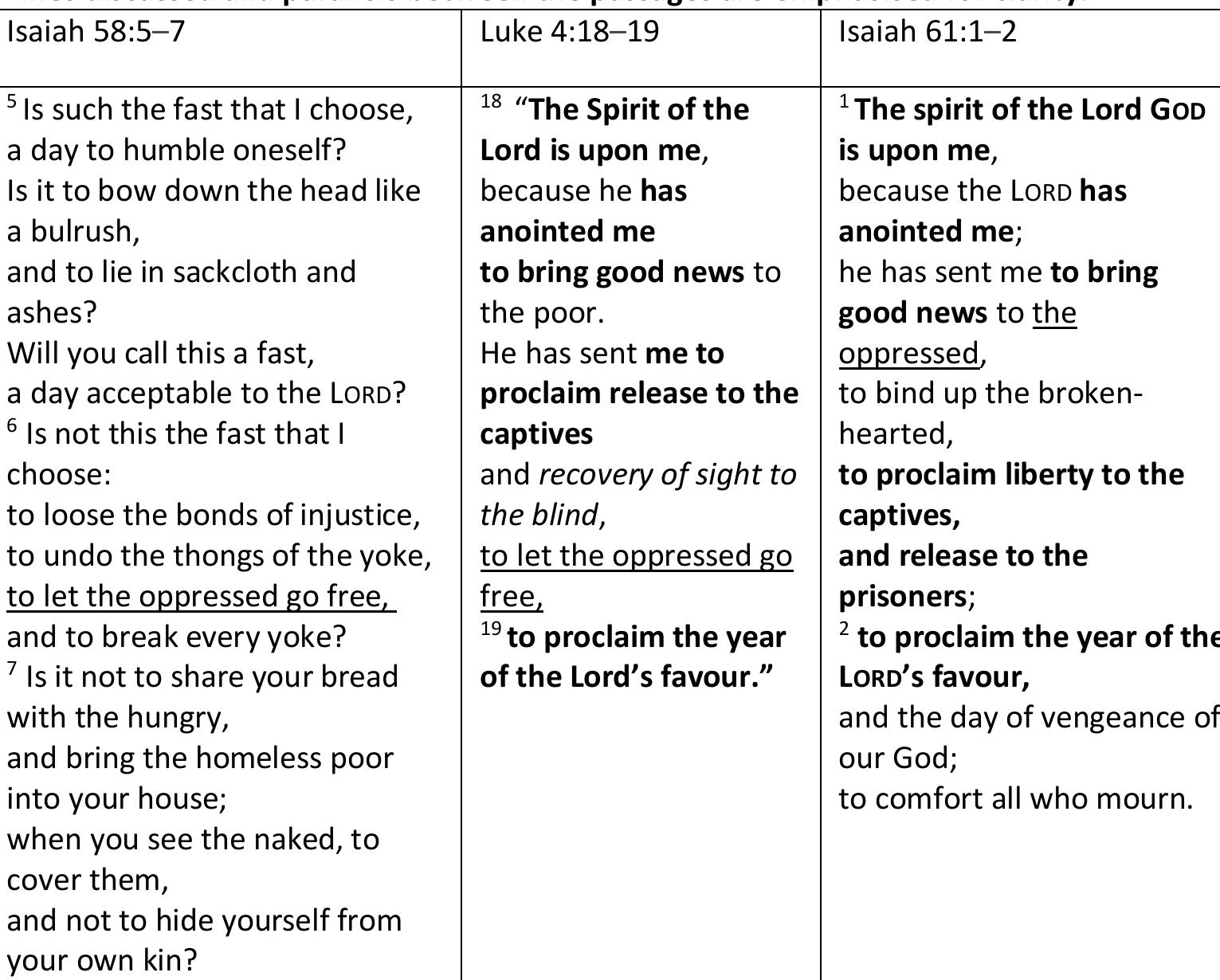 Since the majority of vv.18—19 derive from Isa 61:1—2, the context of Isaiah announcing his message to those returning from exile is significant. It is a message for those coming home to God.*° The fourth clause from Isa 61:1 (binding the broken-hearted) is removed, whereas ‘to let the oppressed go free’ (Isa 58:6) is added further on. By including this section of Isa 58:6, the wider context of the hospitality and the social justice imperative announced in Isa 58:5—7 is applied to the whole quotation.®’” The additional context implies that Jesus’ mission will fulfil the social justice and hospitality requirements expected of Israel in the OT. Moreover, in carefully choosing the starting and finishing lines of each passage, the quote expounds the acceptance (rather than vengeance) of the mission of Jesus, and thus, the Church.® In proclaiming the year of the Lord’s favour, divine acceptance is seen to be ongoing.®? Additionally, acceptance/non-acceptance henceforth becomes a cornerstone of Jesus’ ministry in Luke.°° 
