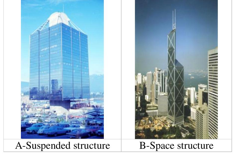 (PDF) Reinforced Concrete Shear Wall System and its Effectiveness in ...