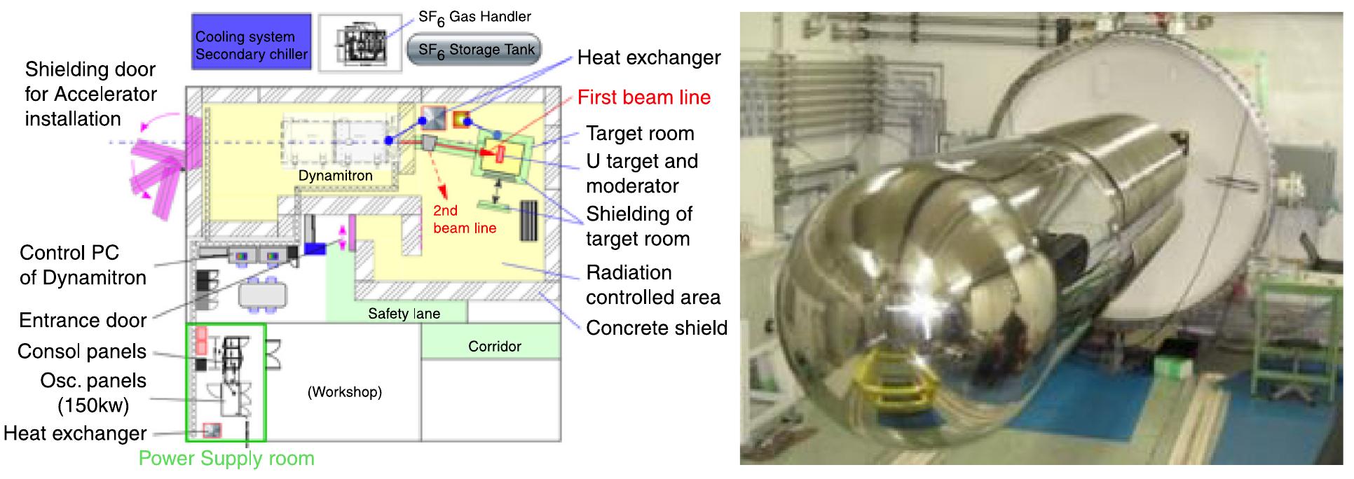 2.7.. a schematic layout and photograph of the nuans