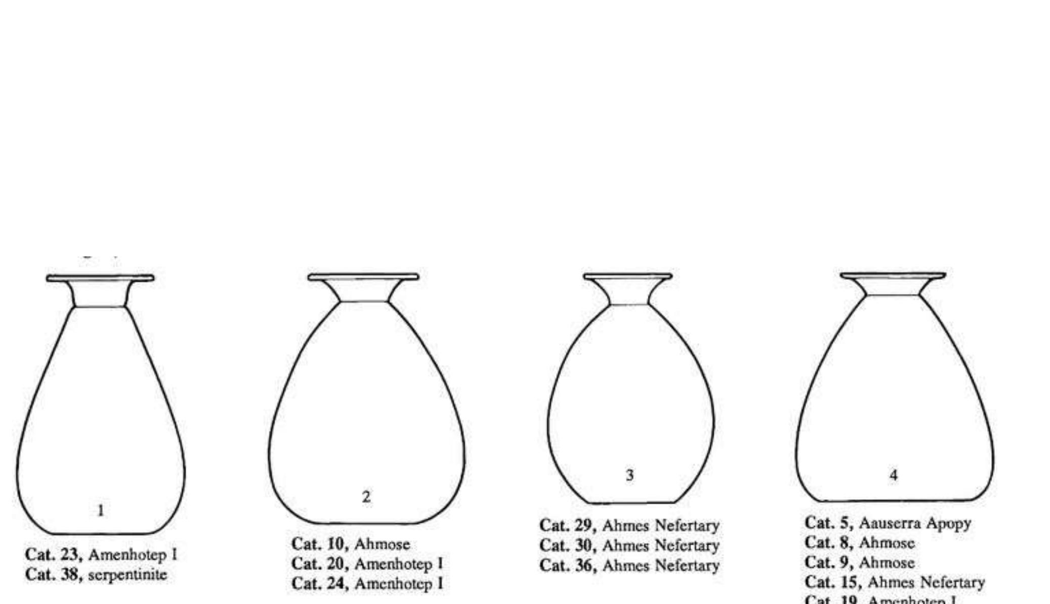 Fig. 5 Carter's shapes for the Early NK (after Lilyquist, 1995) 