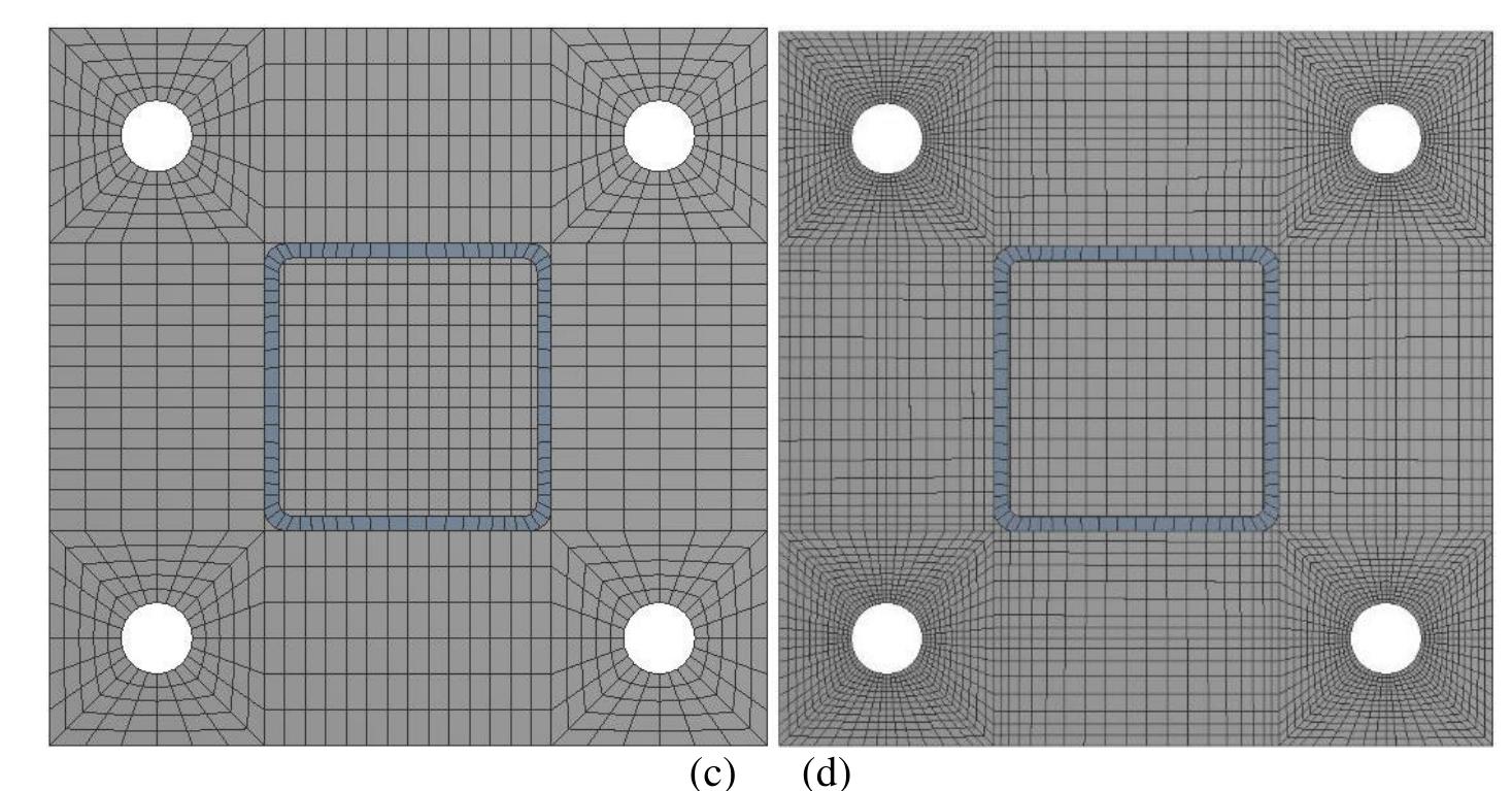 (PDF) The Mesh Quality significance in Finite Element Analysis