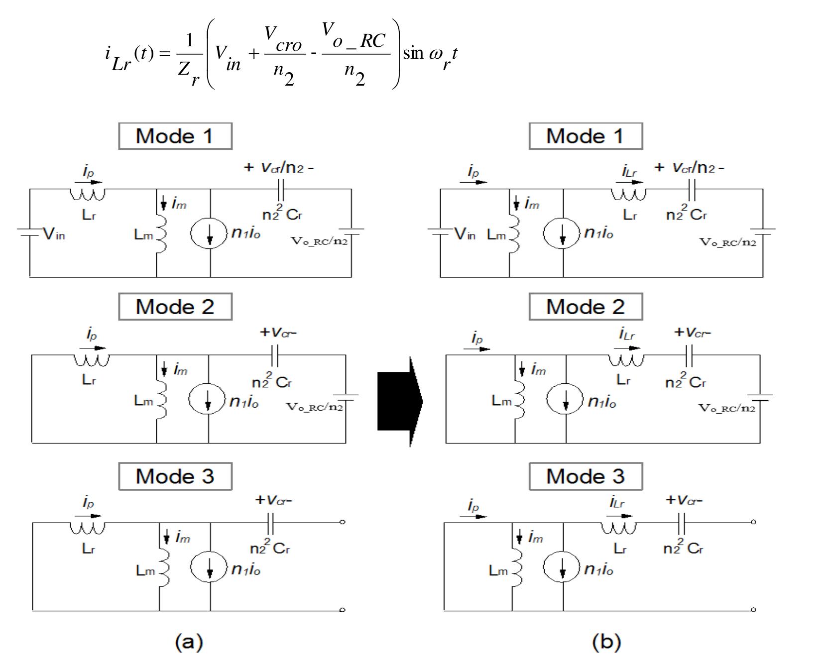 4 equivalent circuits of each mode (a) and their