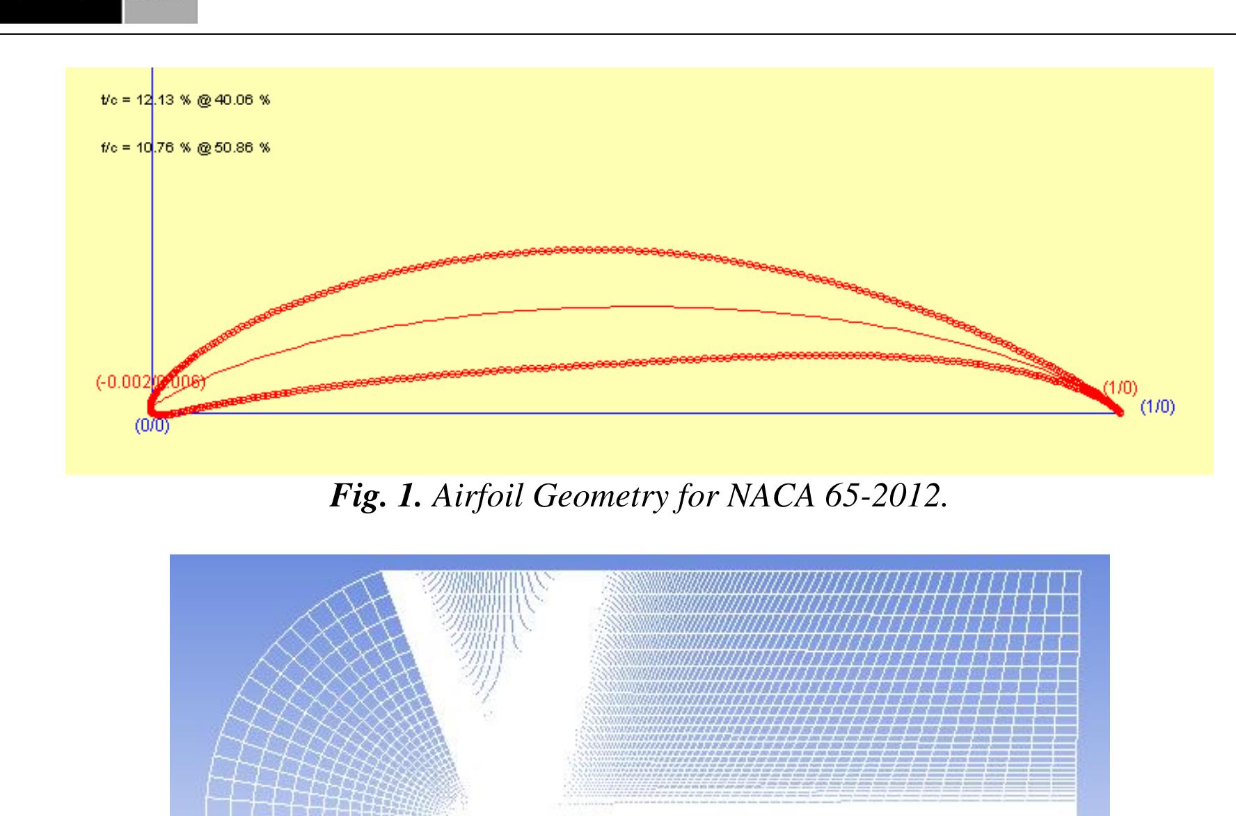 Figure 1 - from Aerodynamic Analysis of NACA 65-2012