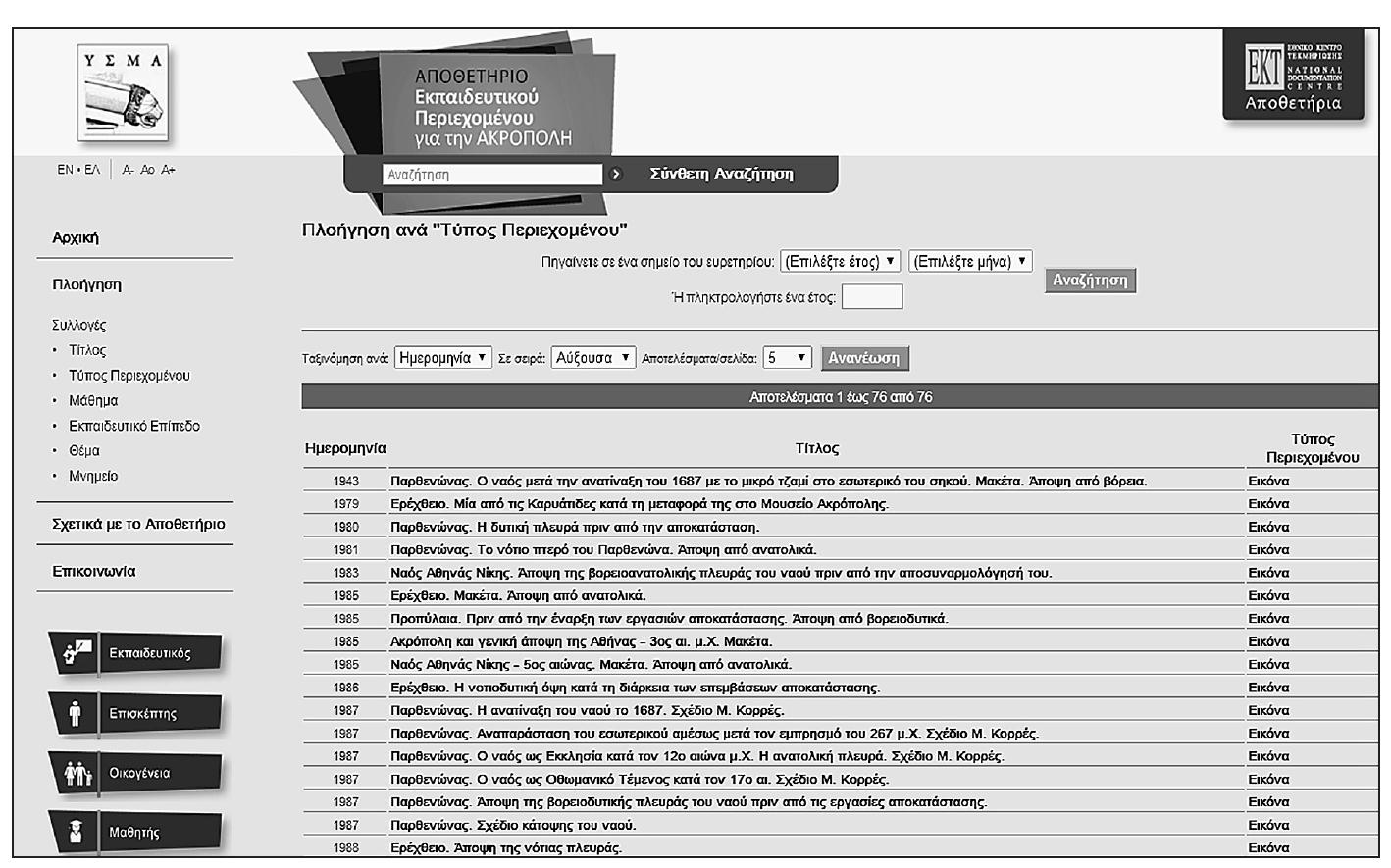 To ano@etnipio exnaidevtiKob nEpteyopévou ya 11g avactnAdoets tng AkponoAng 