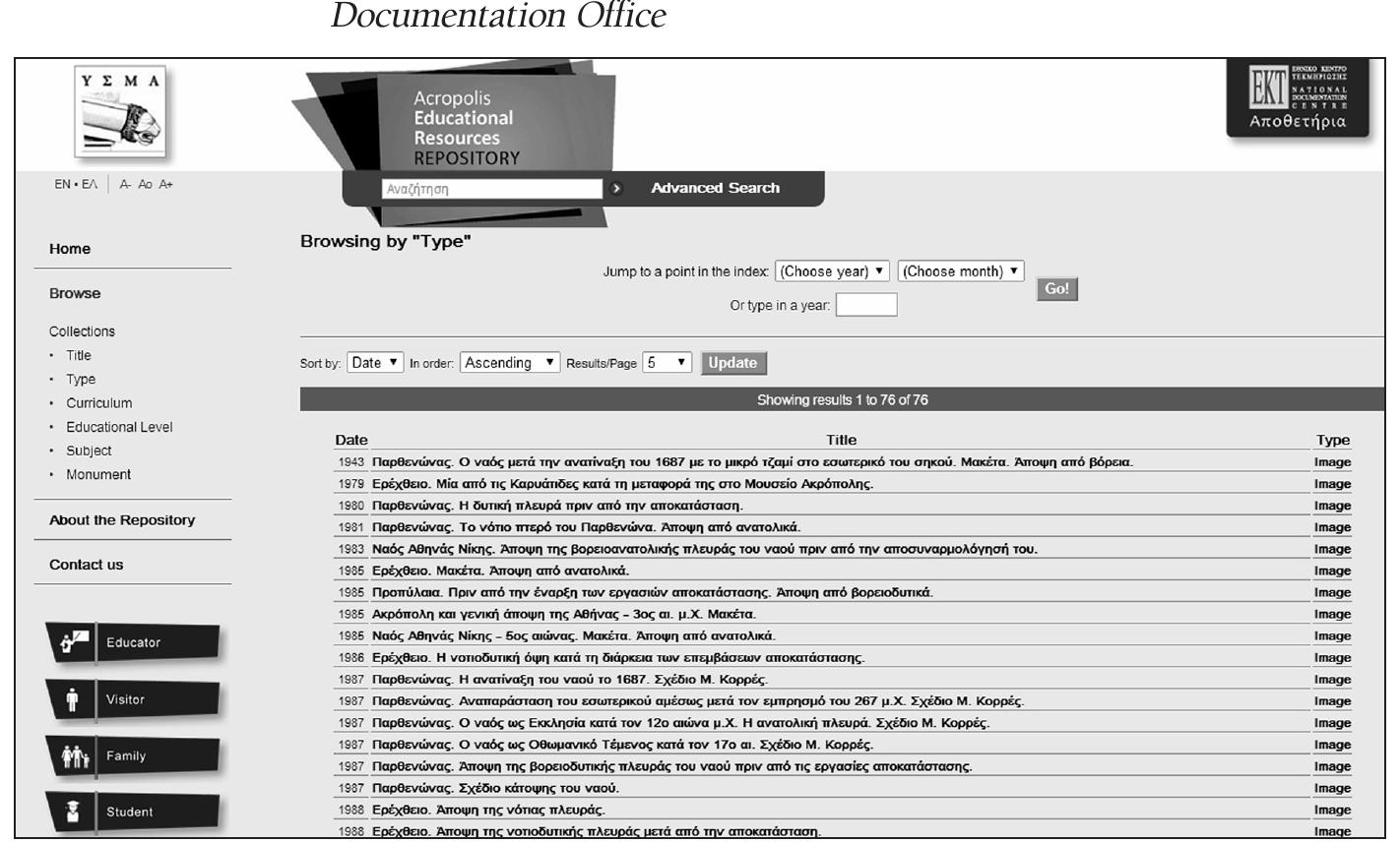 The repository of educational resources for the Acropolis restoration 