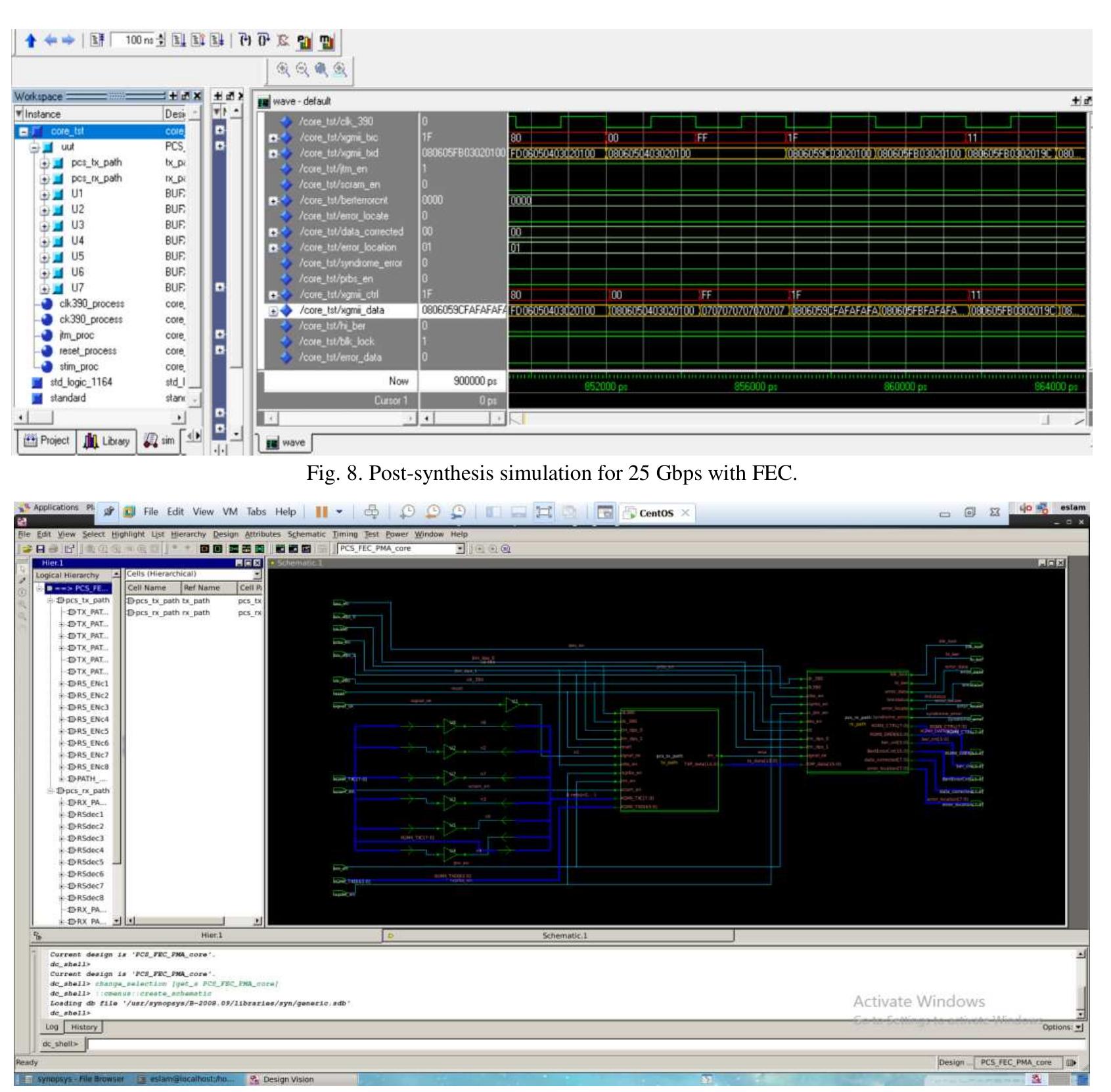 Pma Layout Mapped design schematic of the whole 25ge pcs_fec_pma core