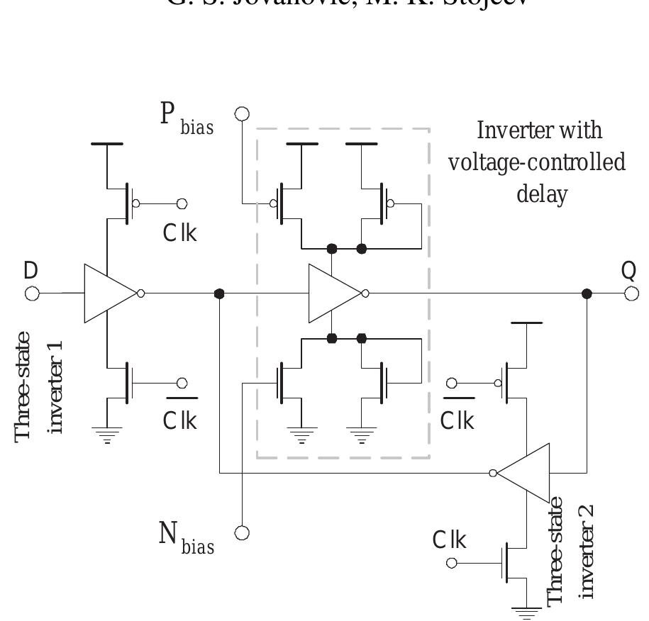 Figure 4 - from Vernier's Delay Line Time-to-Digital