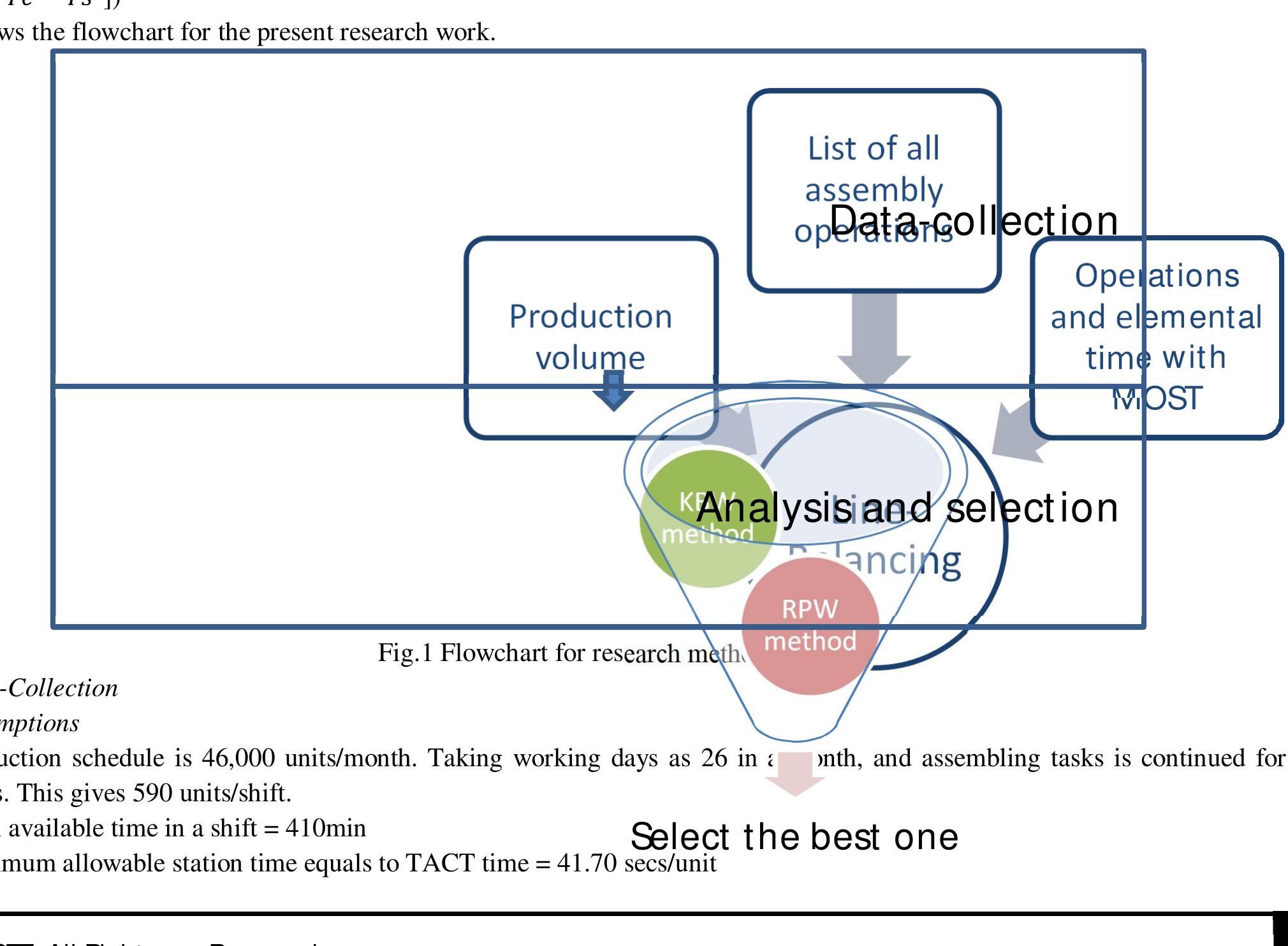 (PDF) Application of Ranked Position Weighted and Kilbridge and Wester ...