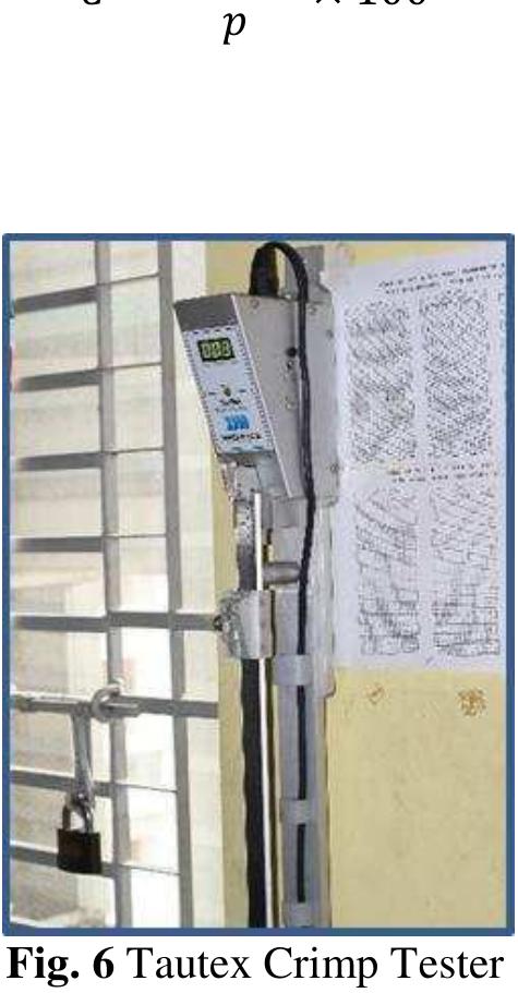 Figure 4 - from Effect of Crimp% on Fabric Drape in Woven