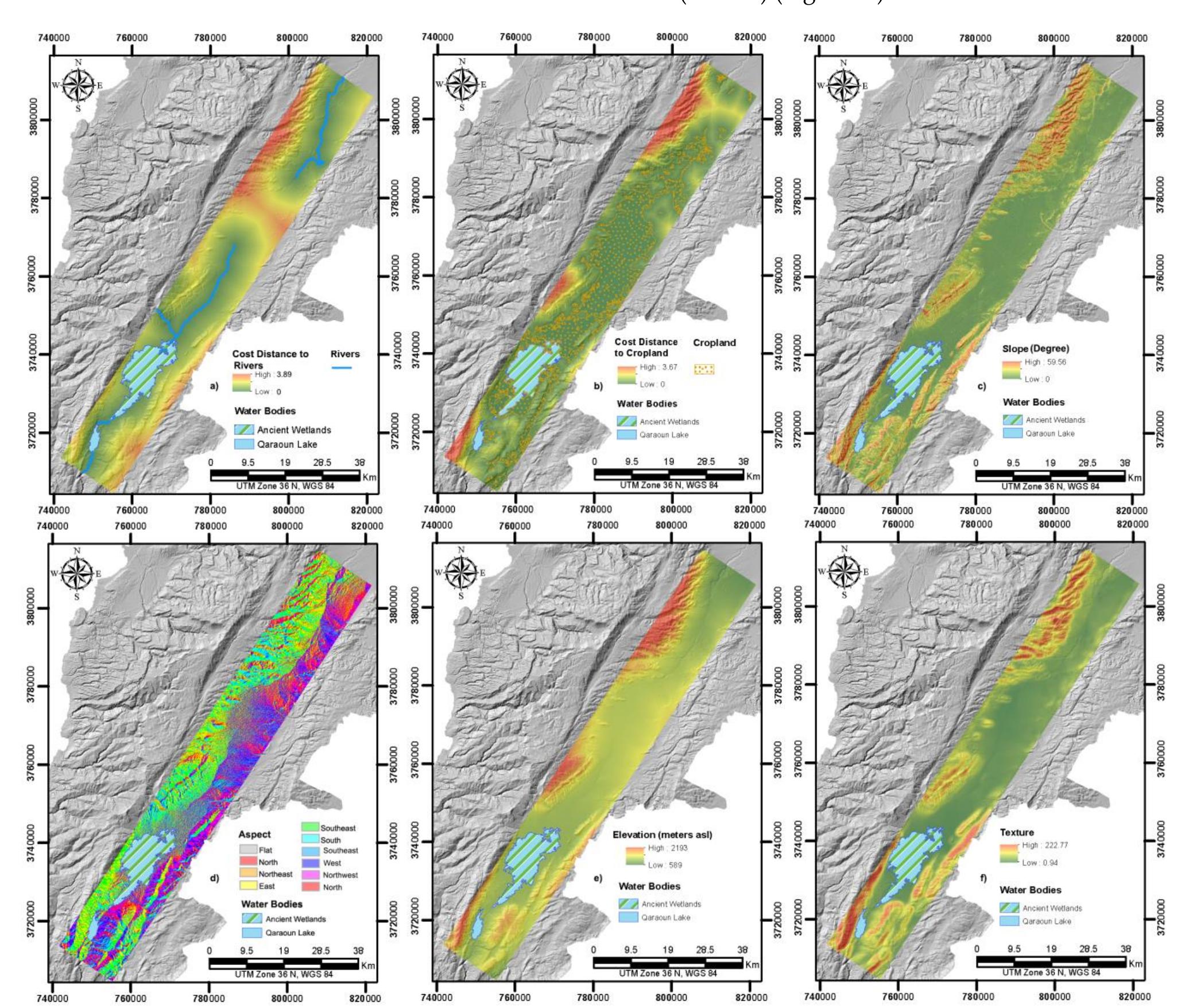 Figure 2. The selected geo-environmental factors used to compute archaeological predictive models. 