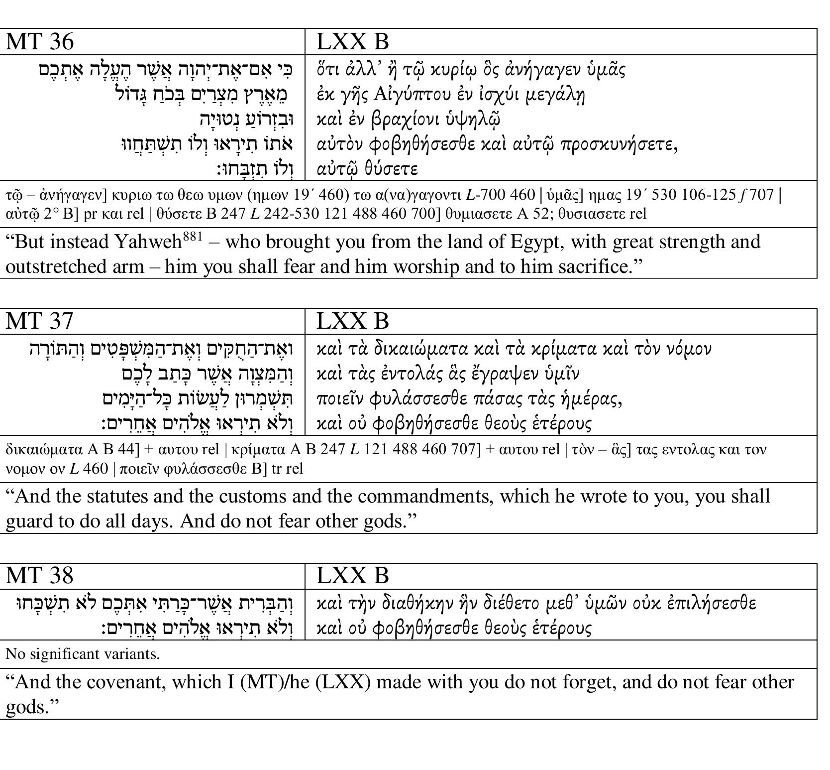 PDF) [The Dissertation has been published as 
