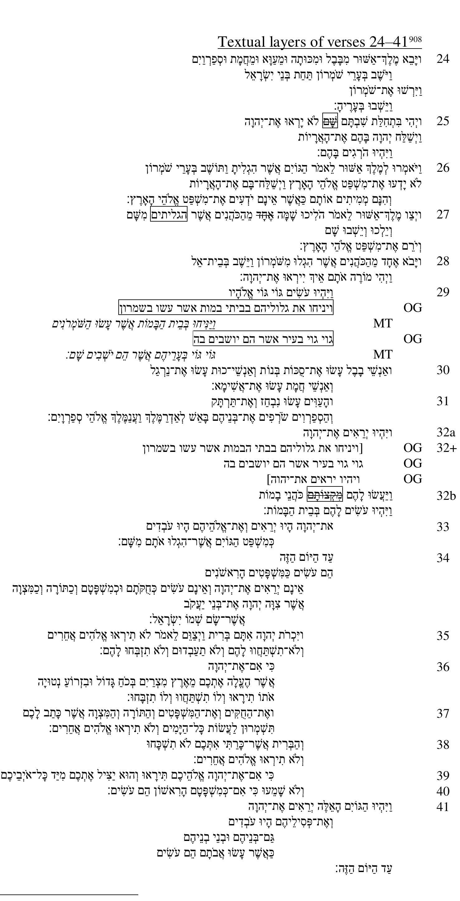 PDF) [The Dissertation has been published as 