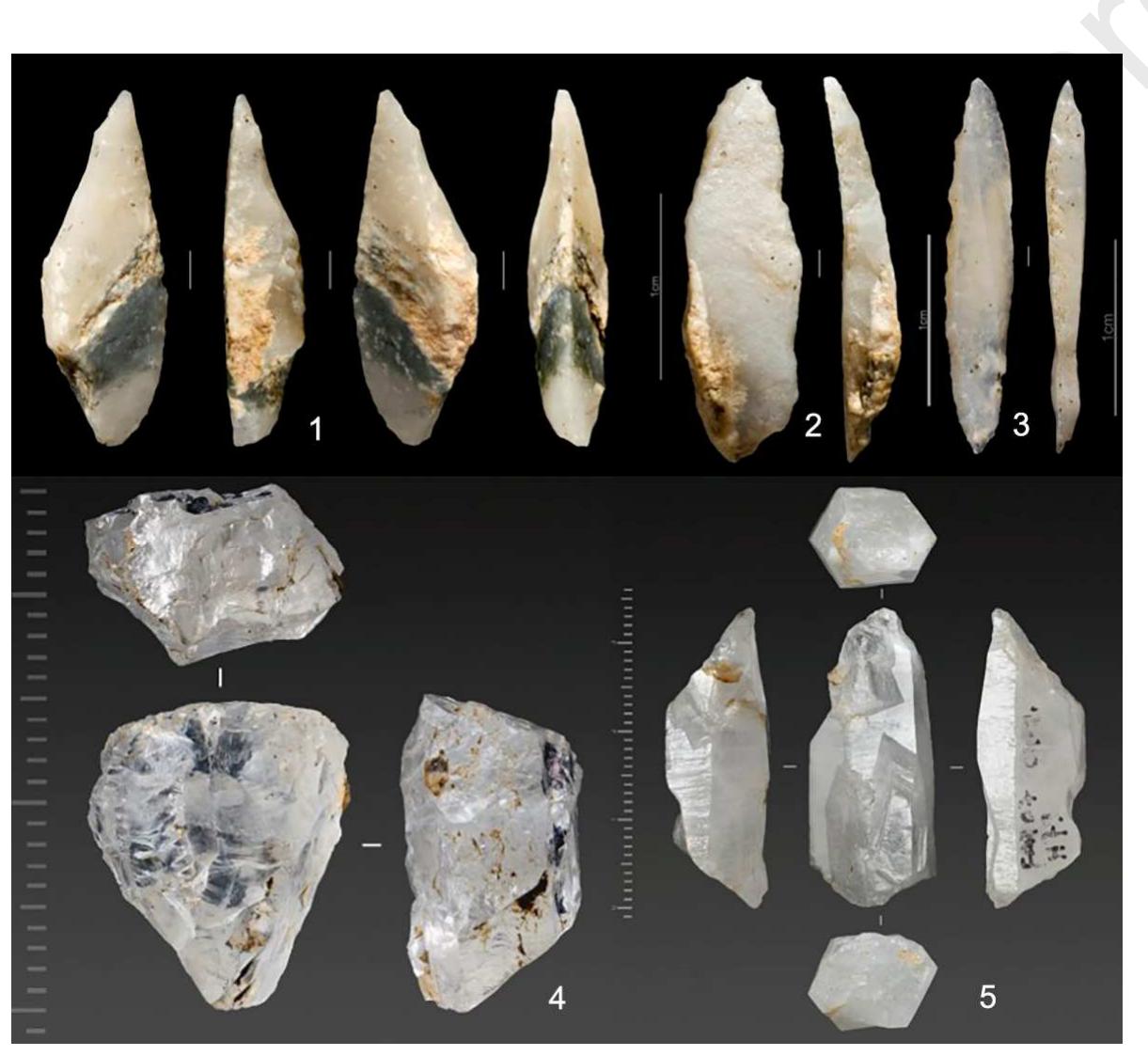 (PDF) Archaeology of the Pleistocene-Holocene transition in Portugal ...