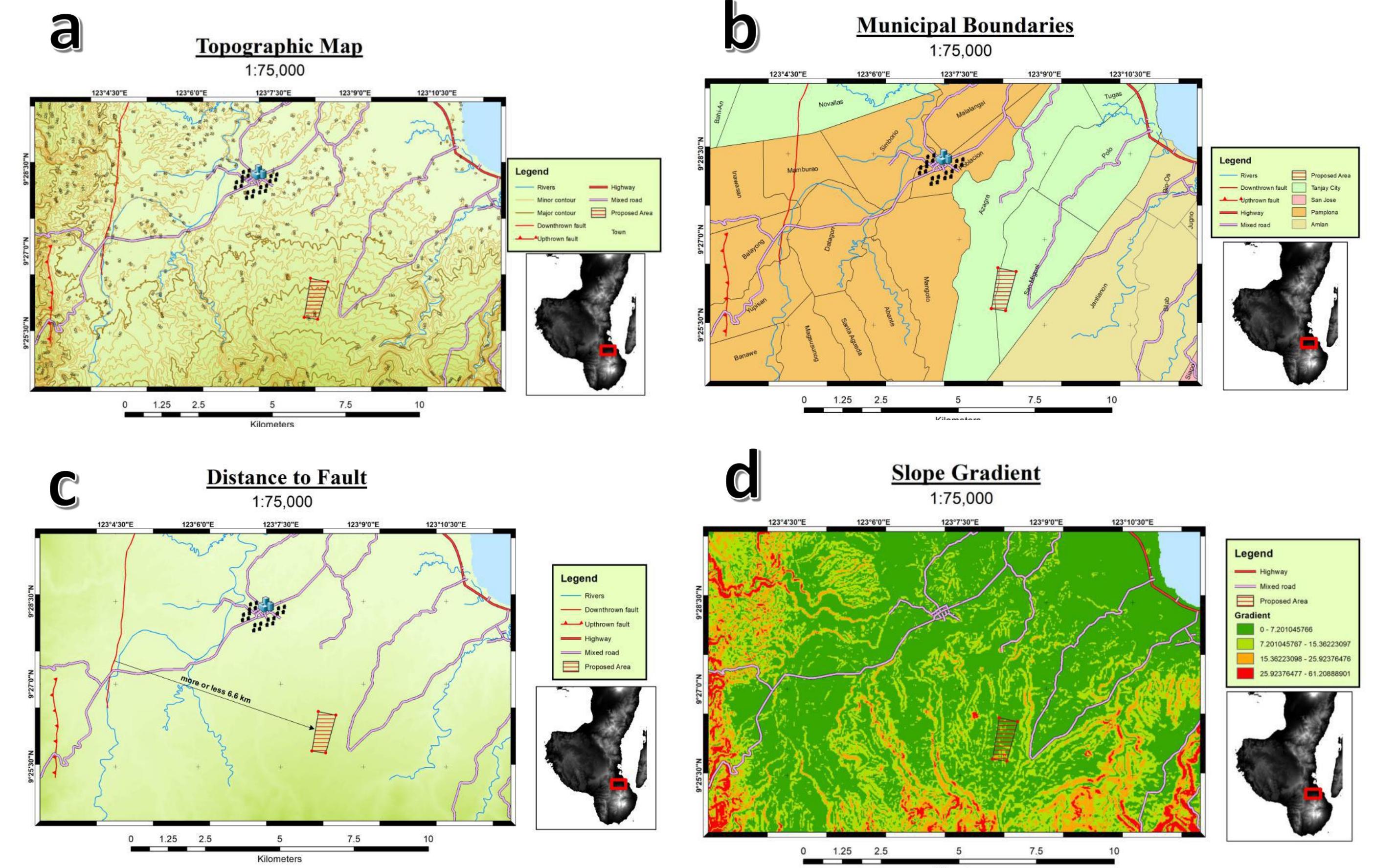 Figure 5 - from Investigating and Evaluating a Feasible