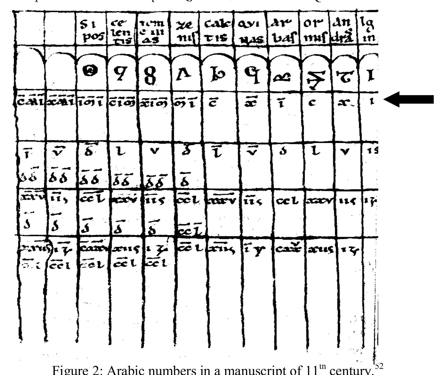 (PDF) SAMER H. QANDIL UNIVERSITY OF AIN SHAMS, EGYPT 