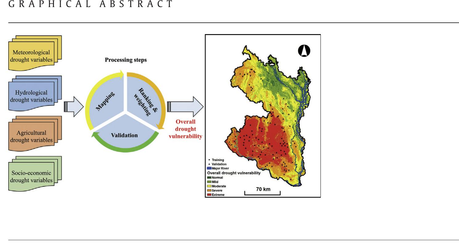 (PDF) Assessing drought vulnerability using geospatial techniques in ...