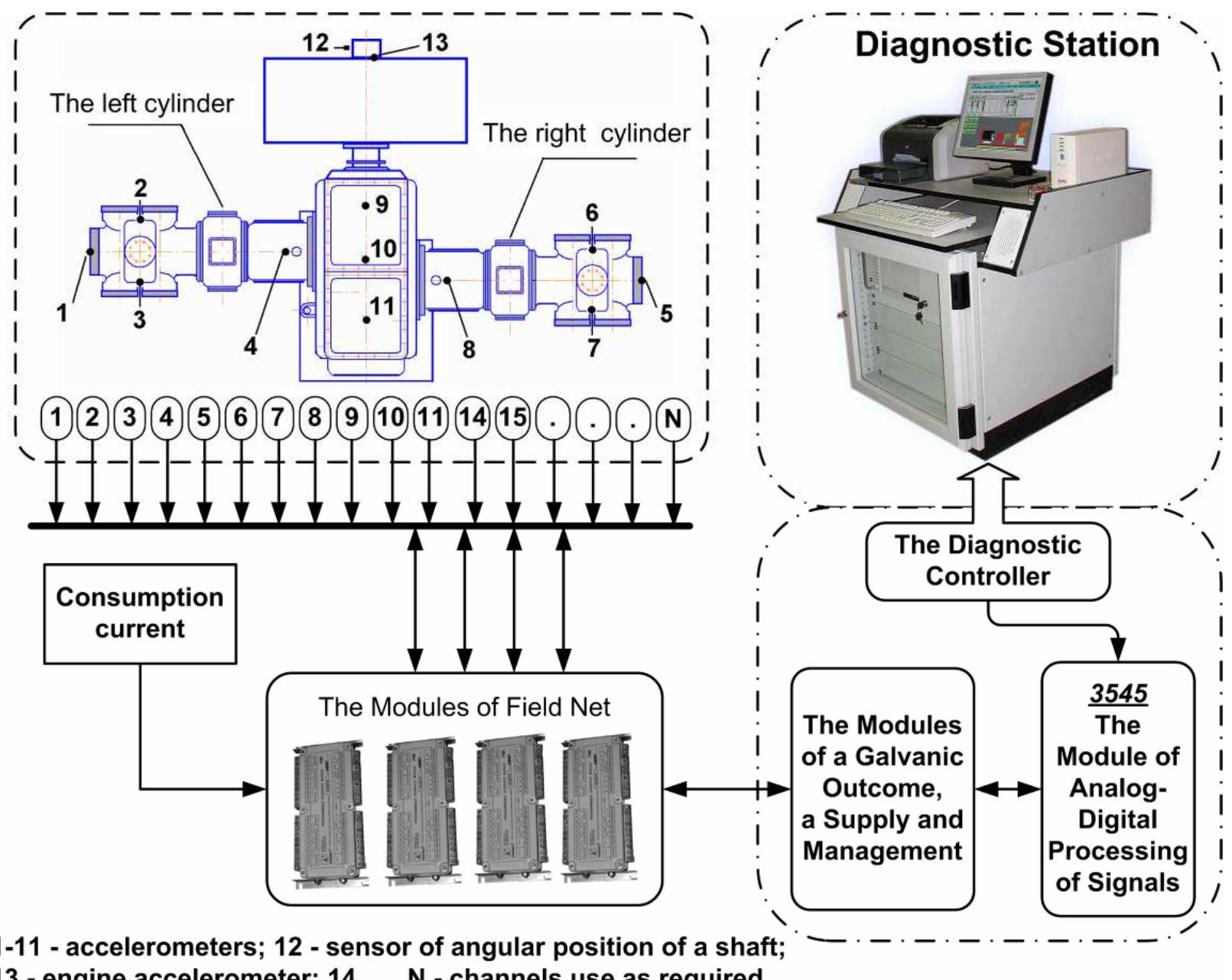 Compressor Signals (PDF) Diagnostics and condition monitoring of piston compressors