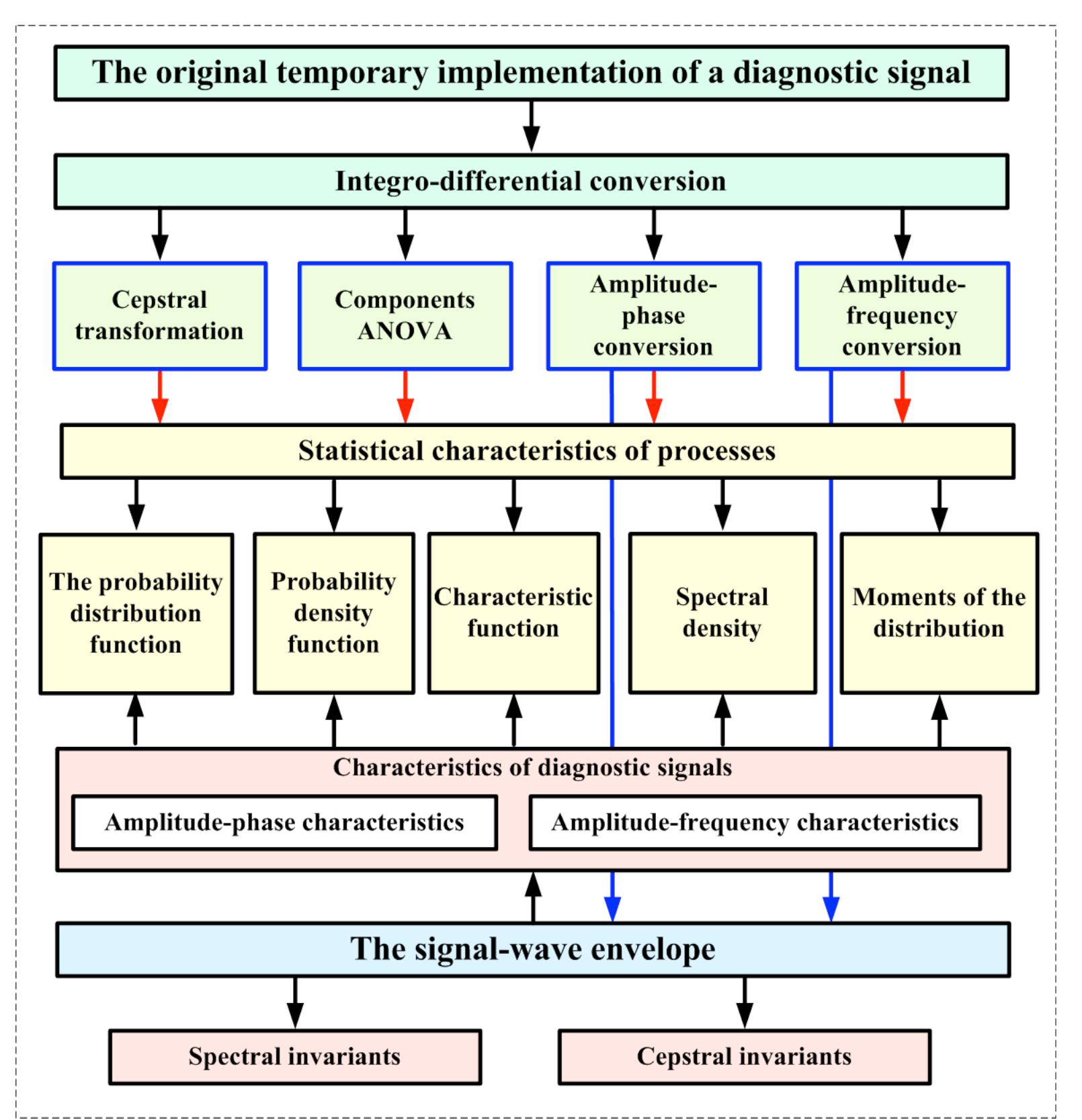 figure_001.jpg