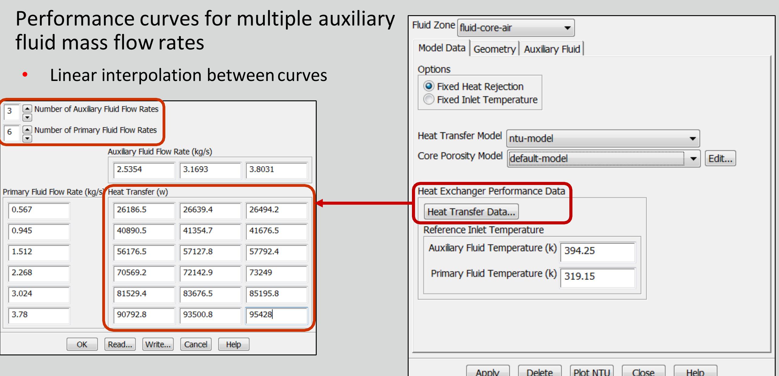 (PDF) Heat Transfer Modeling using ANSYS FLUENT