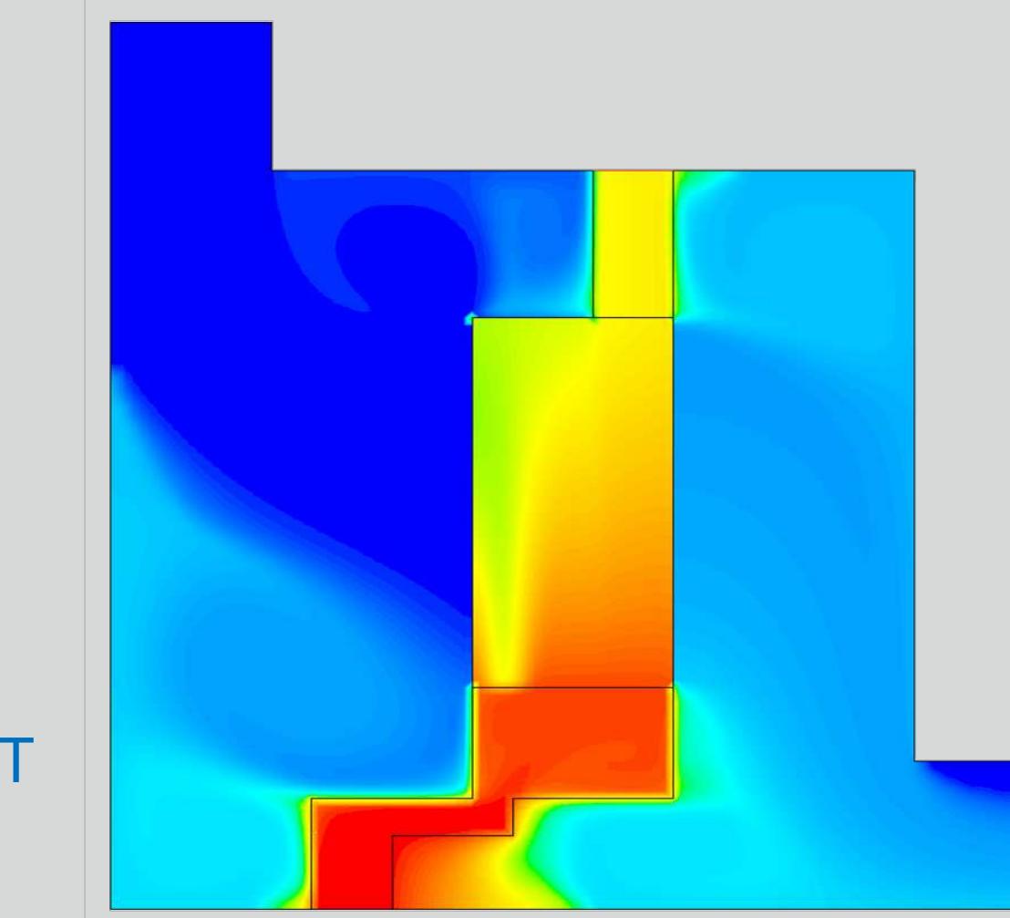 (PDF) Heat Transfer Modeling using ANSYS FLUENT