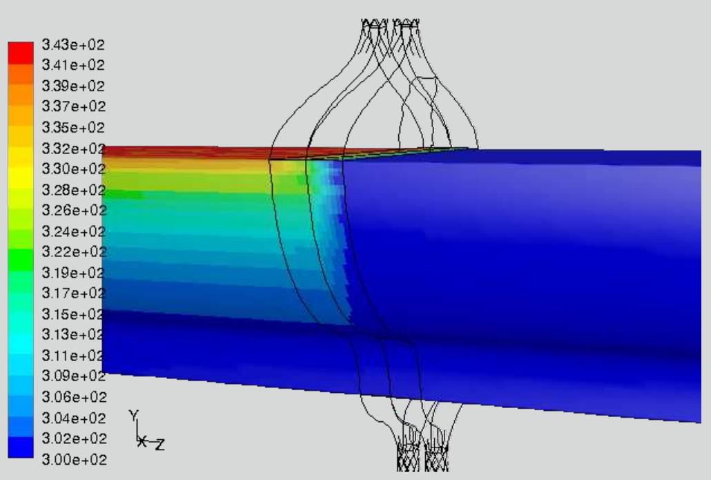 (PDF) Heat Transfer Modeling using ANSYS FLUENT