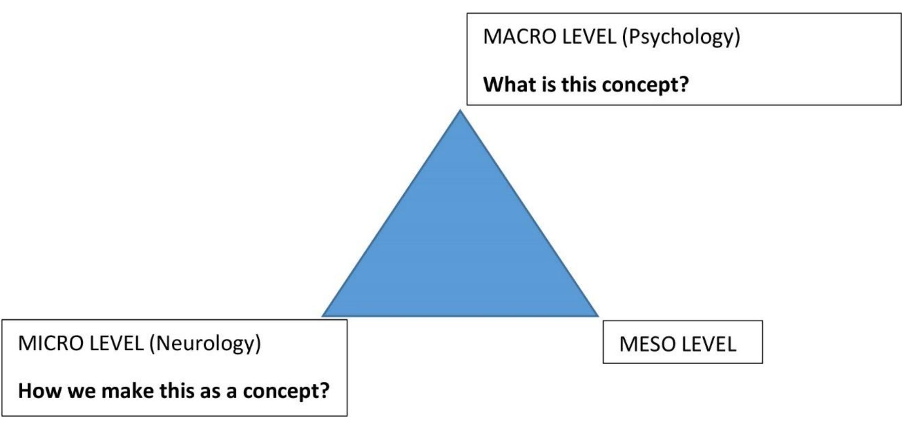 PDF) SEMANTICS & PRAGMATICS