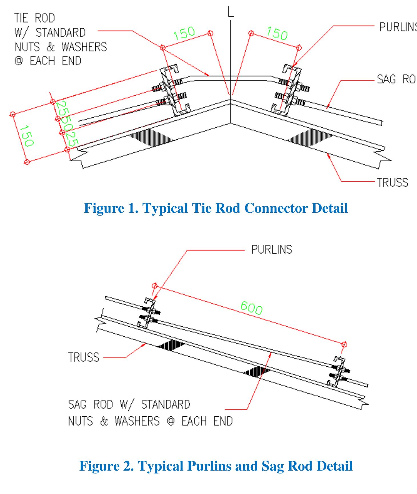 Continuous Pur Lin Connection Figure 3 - from PART 6 -ANALYSIS AND DESIGN OF PURLINS (W/