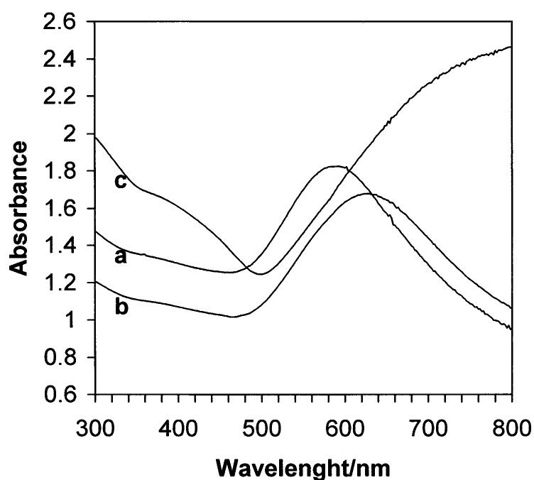 Tem micrograph of a section of an ab (nacl-type)