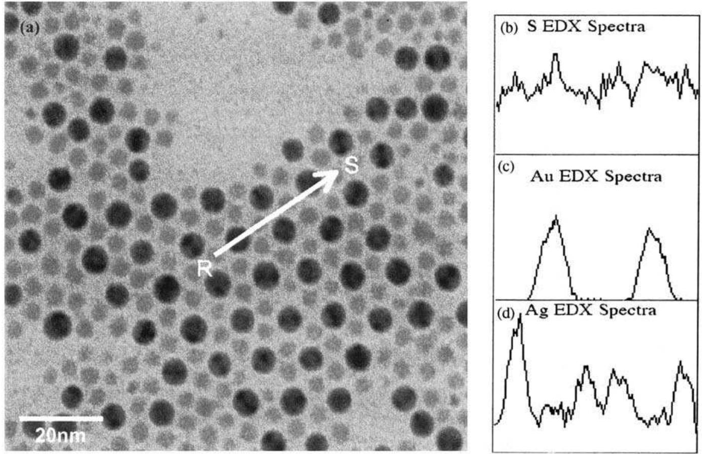 Tem micrograph of a section of an ab (nacl-type)