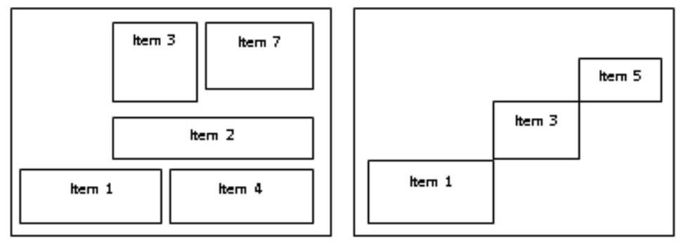 (PDF) Bin packing algorithms for virtual machine placement in cloud ...