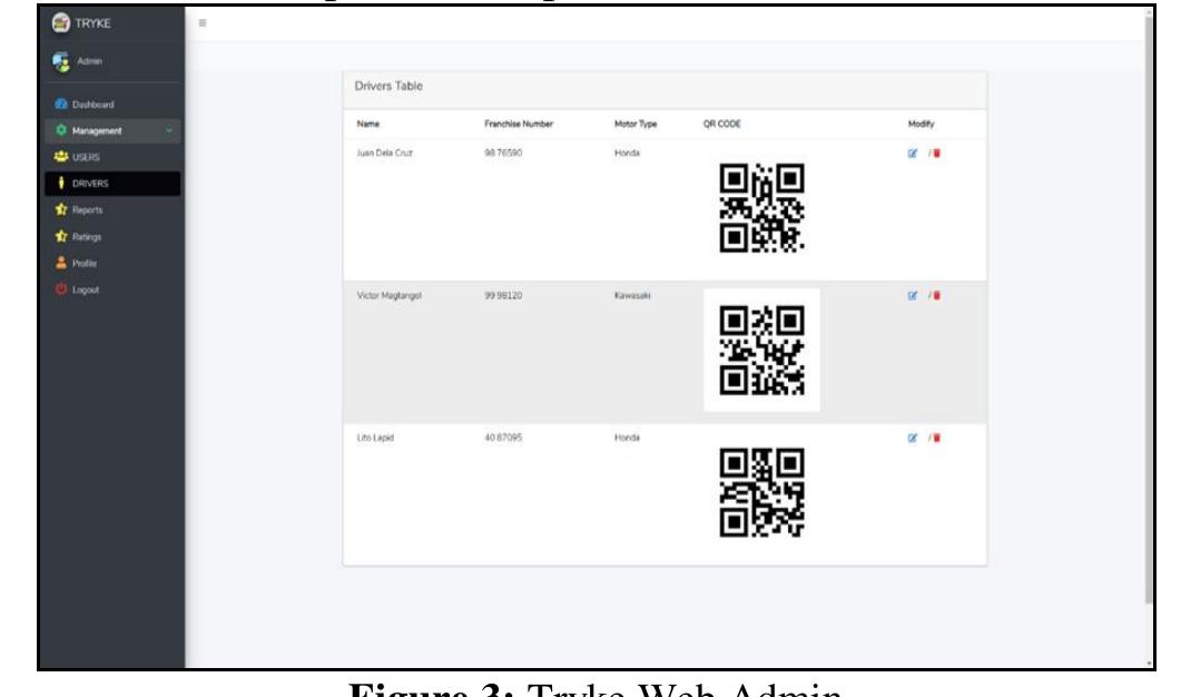 The web admin shown in figure 3 shows the generated qr