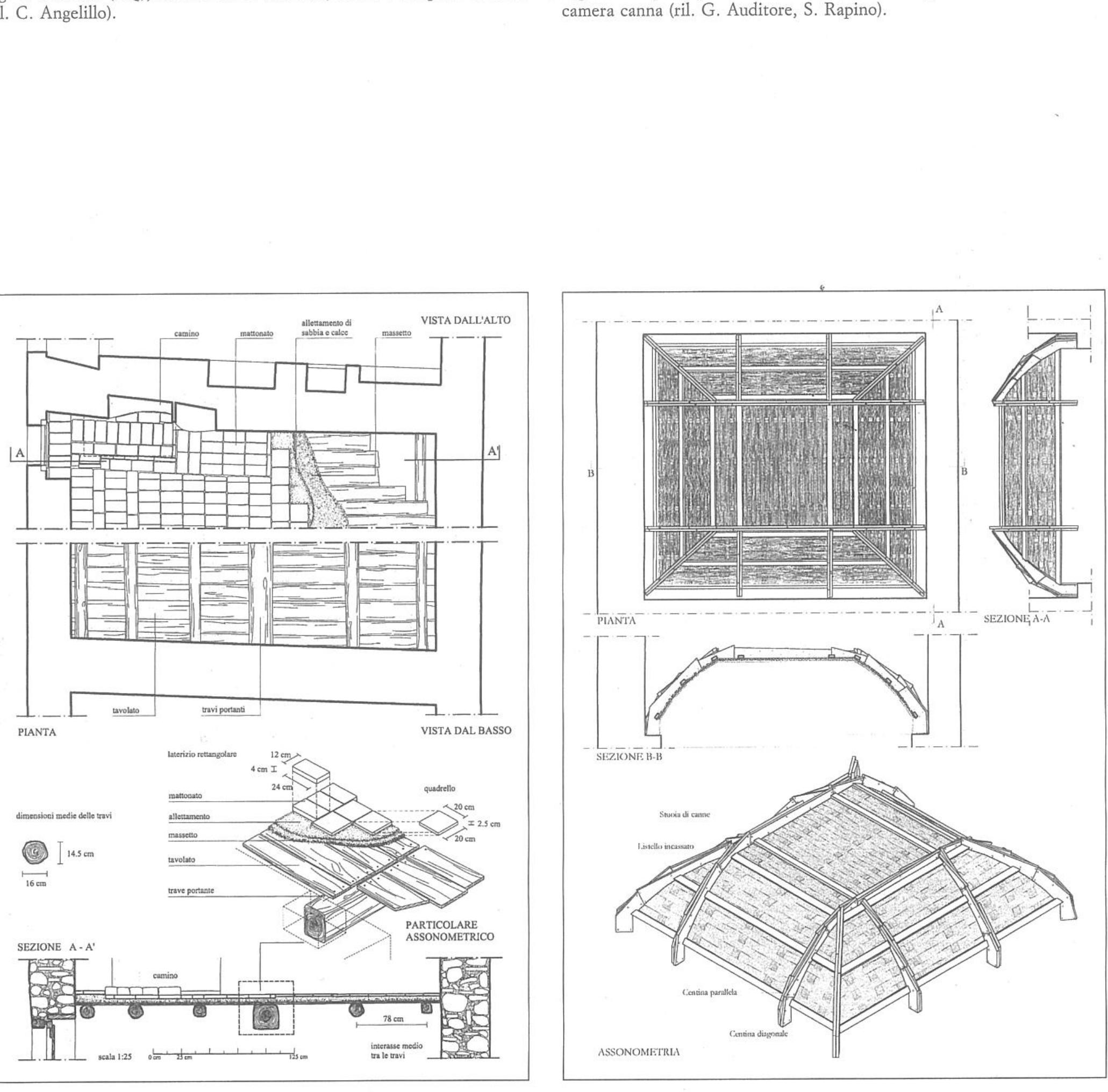 tale, che vi giungevano in termini di committenti, mae- stranze, artigiani; dalla fine del XVI secolo in poi, ad esem- pio, @ ricorrente la presenza di regi tavolari inviati da Napoli per l’apprezzo di villaggi e beni feudali, ma anche per la sistemazione di strade o di edifici a destinazione pubblica. Molto rilevante appare il contributo delle maestranze prove- nienti dall’esterno, soprattutto capomastri di origine lom- barda o comunque settentrionale. E questo un fenomeno ricorrente in tutta Italia, ma in Abruzzo assume un carattere persistente. Da tempo, la letteratura ha segnalato vere colo- nie di lombardi e ticinesi - capomastri muratori, scalpellini e soprattutto stuccatori — installati in tutta la regione, da Pe- scocostanzo, all’ Aquila, alle aree costiere come Penne o Lan- ciano’.  edilizi sono sempre “di lunga durata”’, circostanza partico- larmente incisiva in Abruzzo, dove si raggiungono conse- guenze di un certo rilievo. In molte aree della regione si riscontrano infatti fenomeni a volte paradossali di persi- stenza di tecniche e forme architettoniche, che restano in vita anche secoli dopo il loro superamento nelle aree trai- nanti. Se cid & vero per alcuni aspetti formali> - come la continuita con formule romaniche ad esempio nell’ architet- tura del Trecento aquilano o !’uso del lessico barocco ancora tra fine Settecento e inizi Ottocento — risulta vero anche per gli aspetti costruttivi. E quanto ¢ emerso ad esempio nella tesi di Roberta Melasecca sull’architettura nel territorio dei monti della Laga, dove la costruzione in conci di arenaria squadrati prosegue senza variazioni di rilievo tra Medioevo e Settecento*. 