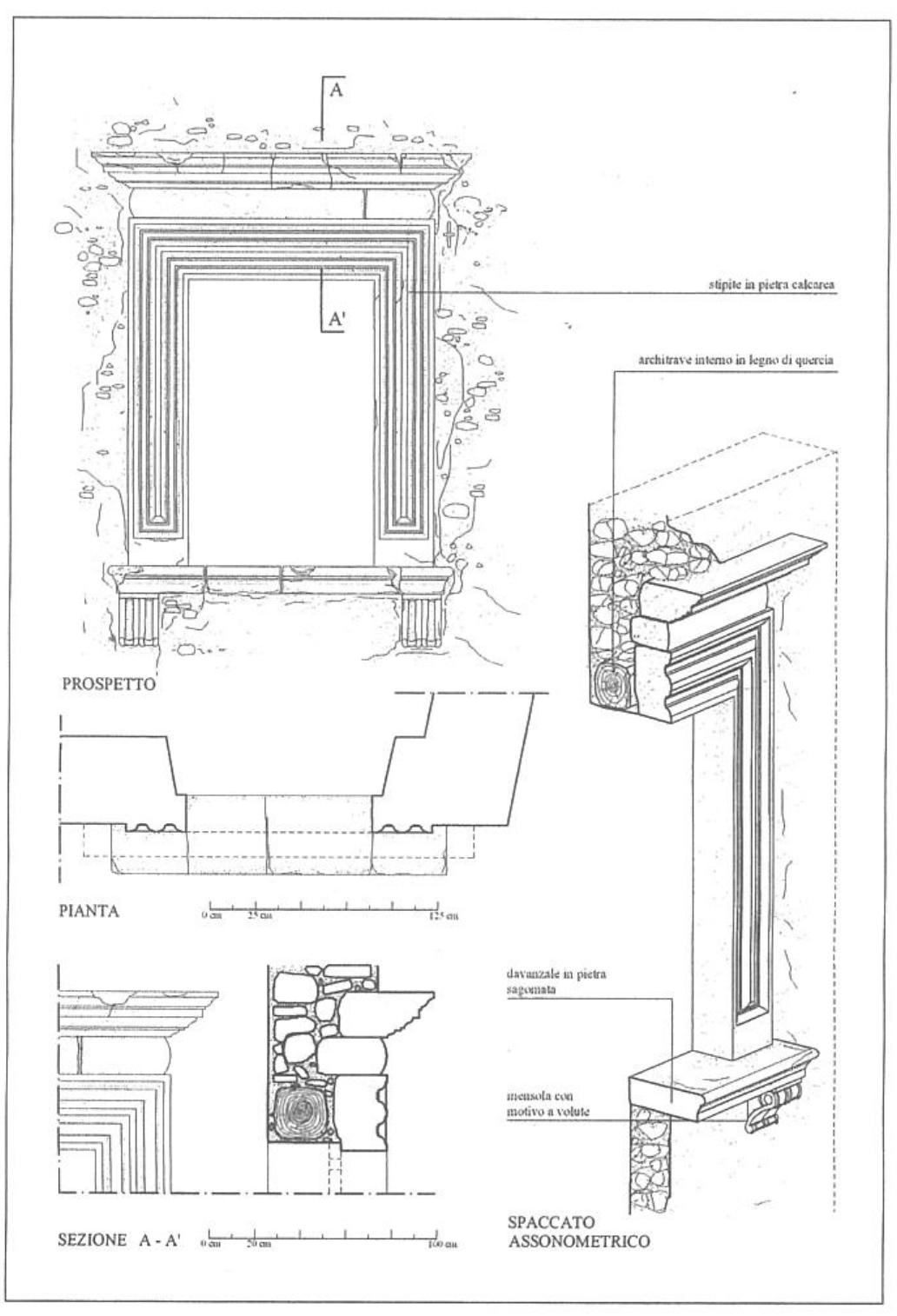 ramo”, 2001, 48, pp. 7-10. Un primo resoconto del lavoro svolto é in C. Varacnout, Materiali per un atlante della costruzione storica in Abruzzo, in “Contributi. Universita degli studi di Chieti - Diparti- mento di Scienze, Storia dell’Architettura, Restauro e Rappresenta-  zione’’, 2000, 7. 21 7. Marwmo Moxuments del Mnitco Birenzve 1994  ee ee ee Se  Abruzzo, in “Contributi. Universita degli studi di Chieti - Diparti- mento di Scienze, Storia dell’Architettura, Restauro e Rappresenta- zione”, 2000, 7.  21 'L, Marino, Monumenti del Molise, Firenze 1996.   R. Araccio, A. Cerapini, A. SALVATORI, Codice di pratica per il recupero ed il consolidamento antisismico di centri storici nell’ Abruzzo aquilano: il caso dell’Altipiano di Navelli (Atti del IV Convegno Na- zionale ASS.I.R.C.CO.), Prato 1992, pp. 10-19; A. CERADINI, SALVA- tort A., R. ALaccio, C. ScarsELLa, Tipologie strutturali dei centri storici dell Abruzzo Aquilano (Atti del I Convegno Nazionale A.R.Co.), Roma 1993, pp. 585-594; A. Cerapini, A. SALVATORI, C. SCARSELLA, Codice di pratica per il restauro delle murature in pietra: unapplicazione ai centri storici dell’ Abruzzo Aquilano, in Atti del Con- vegno “Scienza e Beni Culturali” (Bressanone 1994), Padova 1994, pp. 233-242; A. Sarvatort, C. ScarsELta, A. CERADINI, Recupero delle strutture murarie nel centro storico di L’ Aquila: il Quarto di S. Maria di Paganica, in Manutenzione e recupero nella citta storica. Progetto e inter- vento (Atti del II Convegno Nazionale A.R.Co.), Roma 1995, pp. 331- 338; M. D’ANsELMo, Le strutture degli edifici dei centri storici minori in Abruzzo: osservazioni sulle tecniche di consolidamento, in M. Crvrra (a  Fig. 7. Corfinio (AQ), palazzetto in via S. Martino, finestra con cornice in pietra (ril. C. Angelillo). 