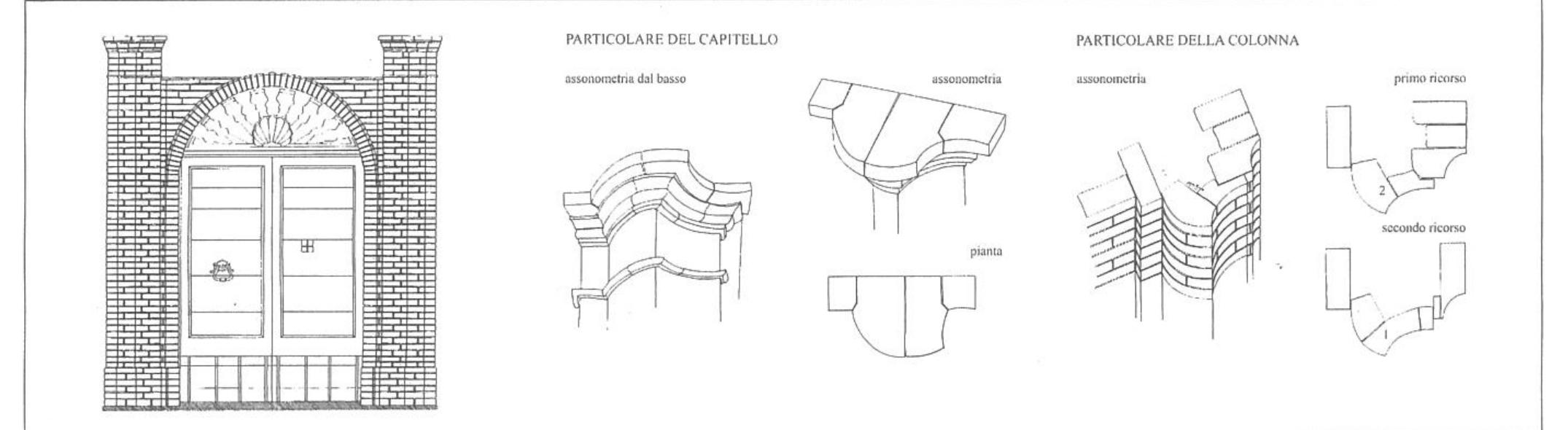 forzate da lesene, tra arcatelle di coronamento accavallate su mensoline, i motivi dei campanili coevi, confermati peraltro sull’attiguo campanile, noto per la grande profusione di ter- recotte invetriate, rosse e azzurre in pil gradazioni, che fino a tempi relativamente recenti ne esaltavano l’aspetto deco- rativo. Esemplare di una perizia tecnica capace dei pit raf- finati virtuosismi decorativi € ancora, a Penne, la quattro- centesca casa de Paschinis, che esibisce una fascia marca- piano realizzata con formelle di terracotta intagliate fra due cordoni di alloro, poggiante su arcatelle trilobate di mattoni sagomati su mensole, anch’esse di mattoni*.  mente dalle mensoline su cui poggiano i vertici delle arca- telle, ottenute con mattoni sagomati a guscio sulla testa posta in verticale. 
