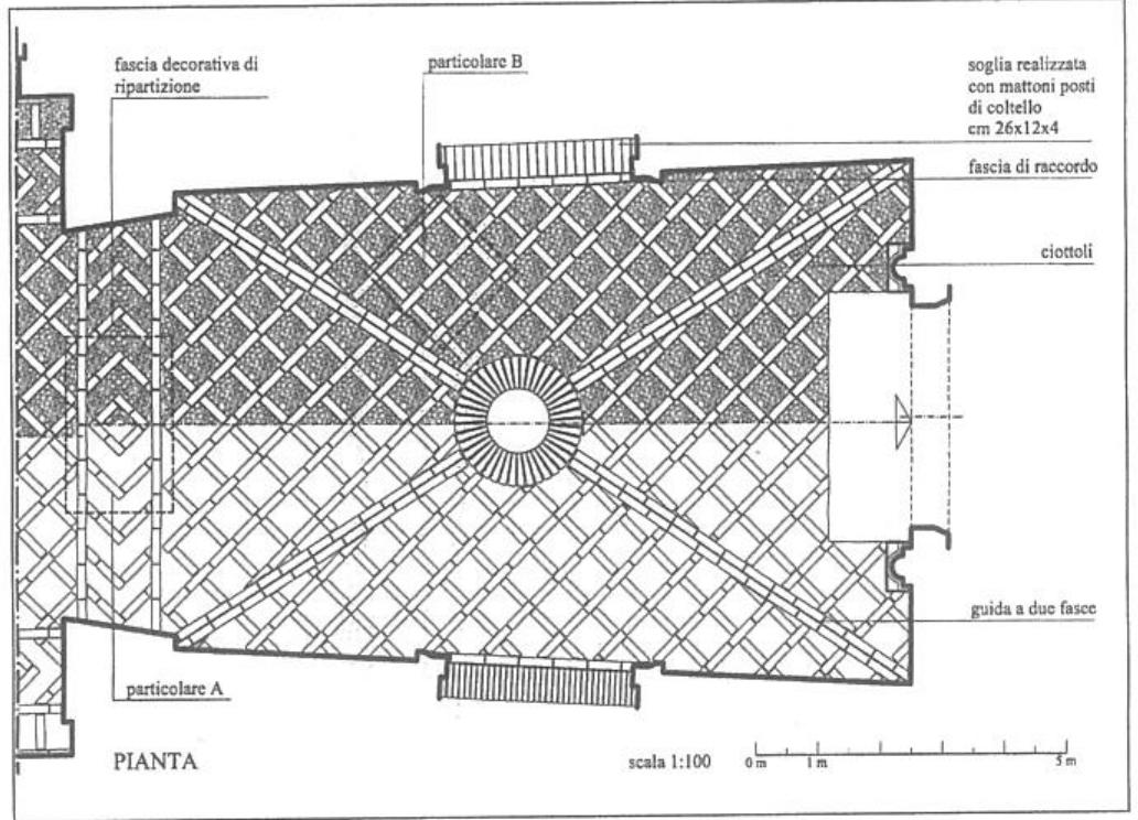 virtuosismi. Nelle chiese, il trattamento plastico di prospetti, absidi e fidnchi & risolto con pochi elementi — in genere le gia citate arcatelle poggiate su mensole o fasce a denti di ruota — e le partizioni verticali, quando presenti, si risolvono in sot- tili colonnine con il solo fusto di mattoni, per basi e capitelli preferendosi quasi sempre la pietra. Nella chiesa di S. Maria di Ronzano (fine XII secolo) a Castel Castagna, la ricerca di effetti coloristici e decorativi, offre un esempio singolare sul prospetto posteriore, che include le absidi, alla maniera pu- gliese, articolandosi in campi definiti da lesene in pietra e sfondi in laterizio“®.  _ Bc. = Pa 