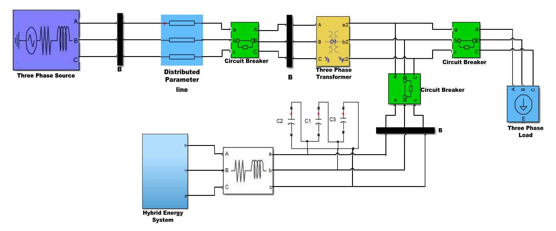 Figure 1. Hybrid system connected to grid (Proposed Model)  2.1. Modeling of photovoltaic (PV) system  Mathematical model of the PV system is shown in [15], [16]. The power characteristic of the P\ system is represented in [2]. To draw out the maximum power which is available in PV array, it is useful tc operate the PV system at MPPT. Maximum power point tracking (MPPT) is a process where PV array inverters which are connected to grid and other similar devices are employed to extract the maximum amount  power. Hence, the PV module is designed with the help up MATLAB/SIMULINK by considering the following Equation (1). Also Table 1 contains specifications of the photovoltaic (PV) array. 