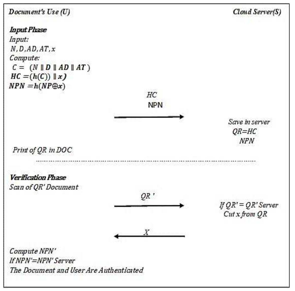(PDF) QR code based two-factor authentication to verify paper-based ...