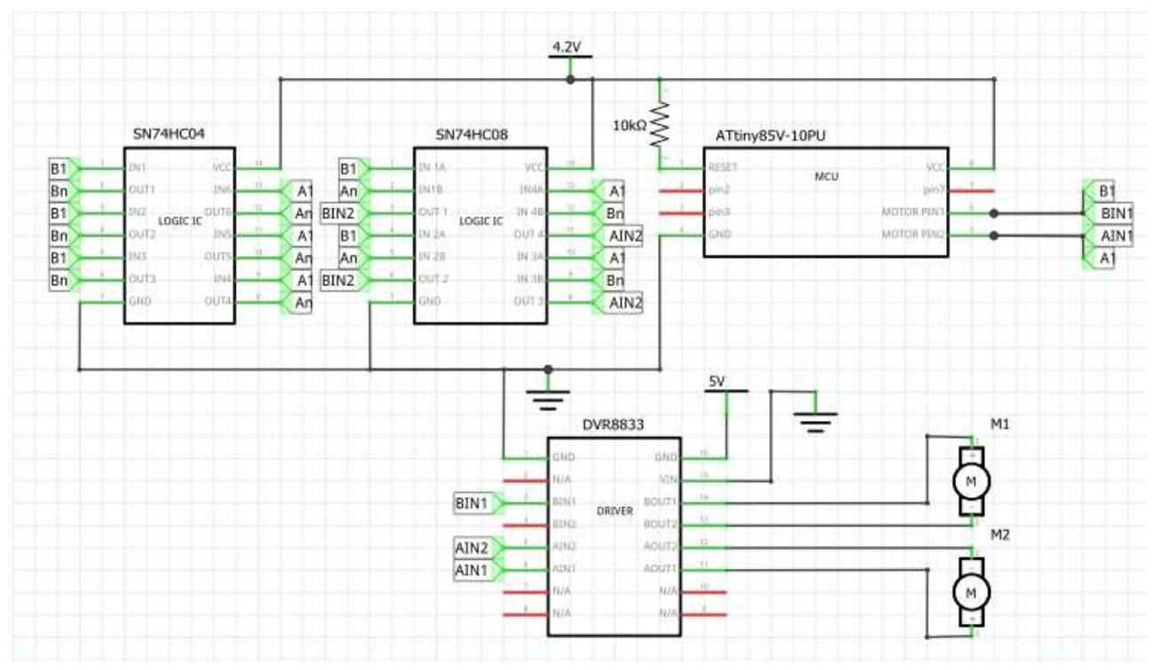 (PDF) Swarm robotics : Design and implementation