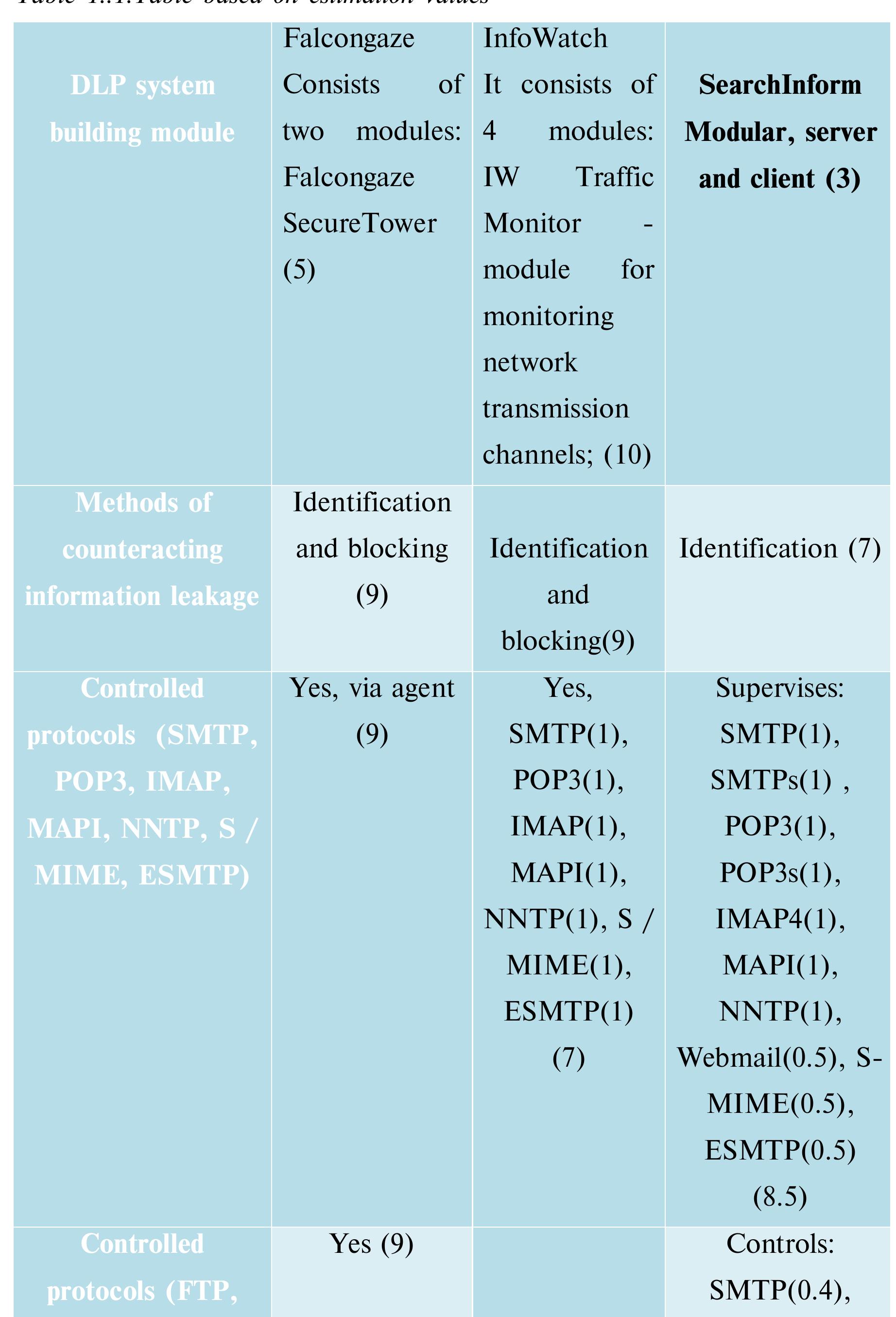 Yuqori sifatli birinchi shaxs porno Qora tanlilar bilan porno kasting