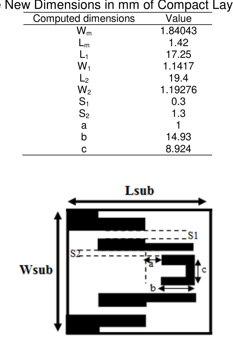 Figure 6 - from Design and optimization of a new compact 2.4