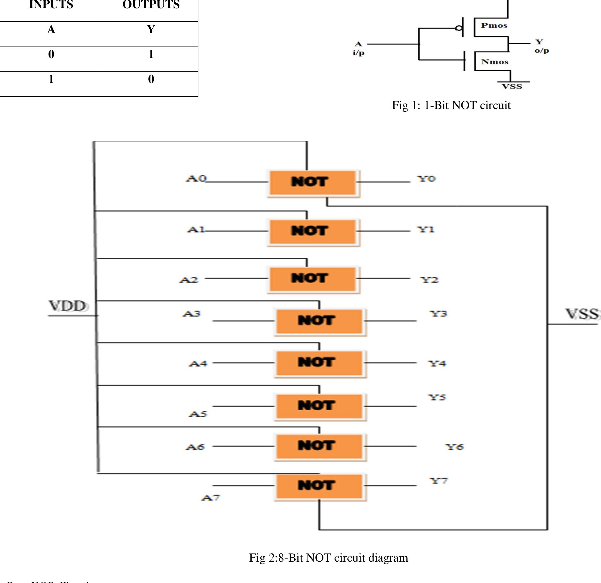 Figure 10 - from A 8 Bit ALU Design using Cadence