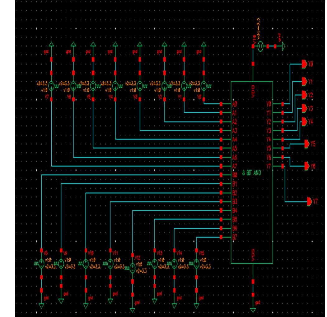 (PDF) A 8 Bit ALU Design using Cadence