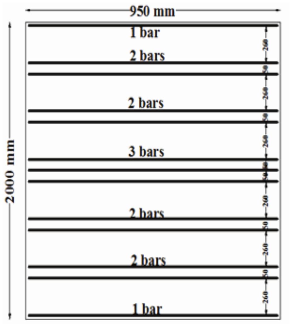 Plan of slab reinforcement distribution for specimen