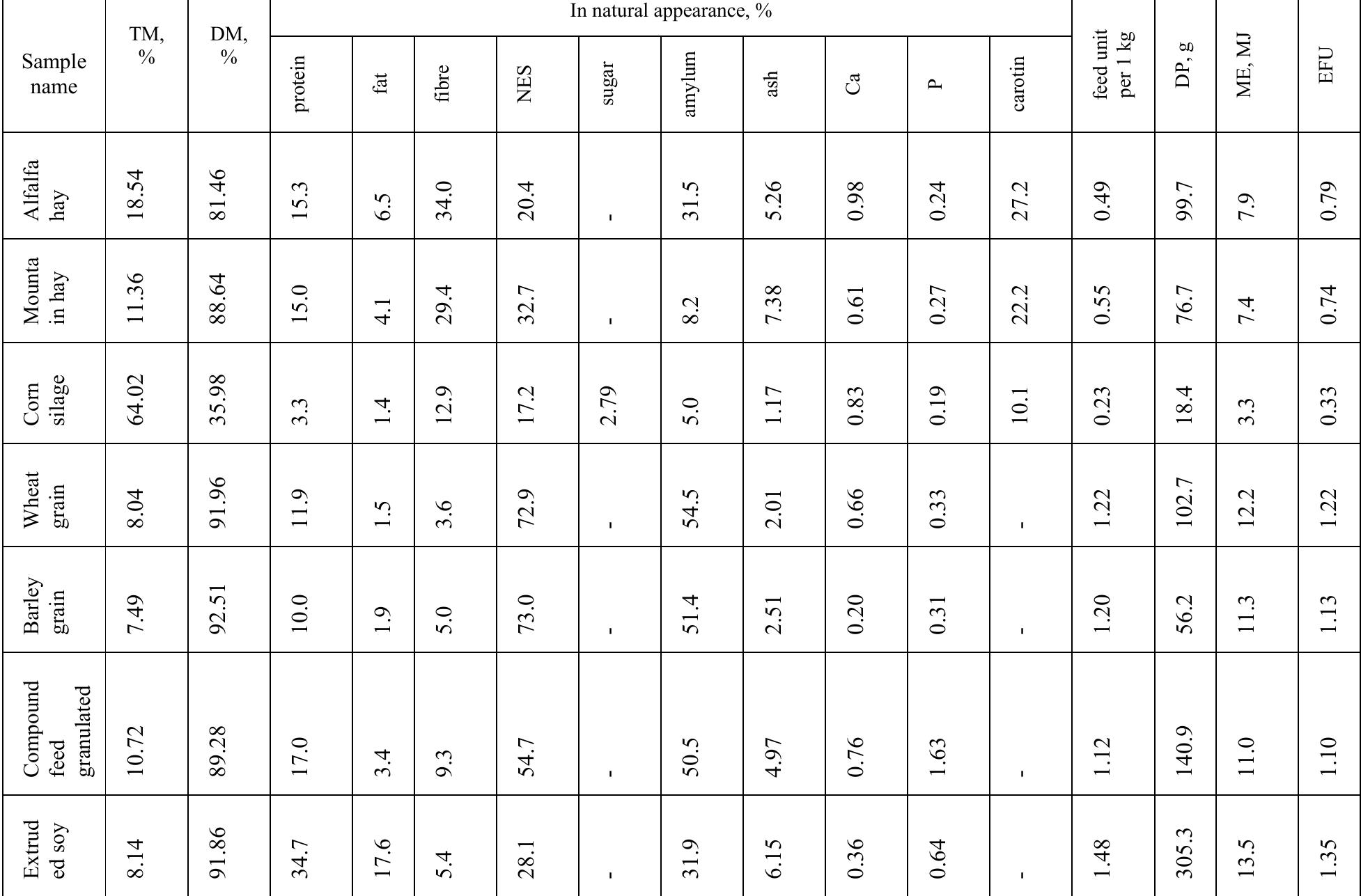 Ресейлік кино және эстрада актрисаларының қатысуымен онлайн порно қараңыз